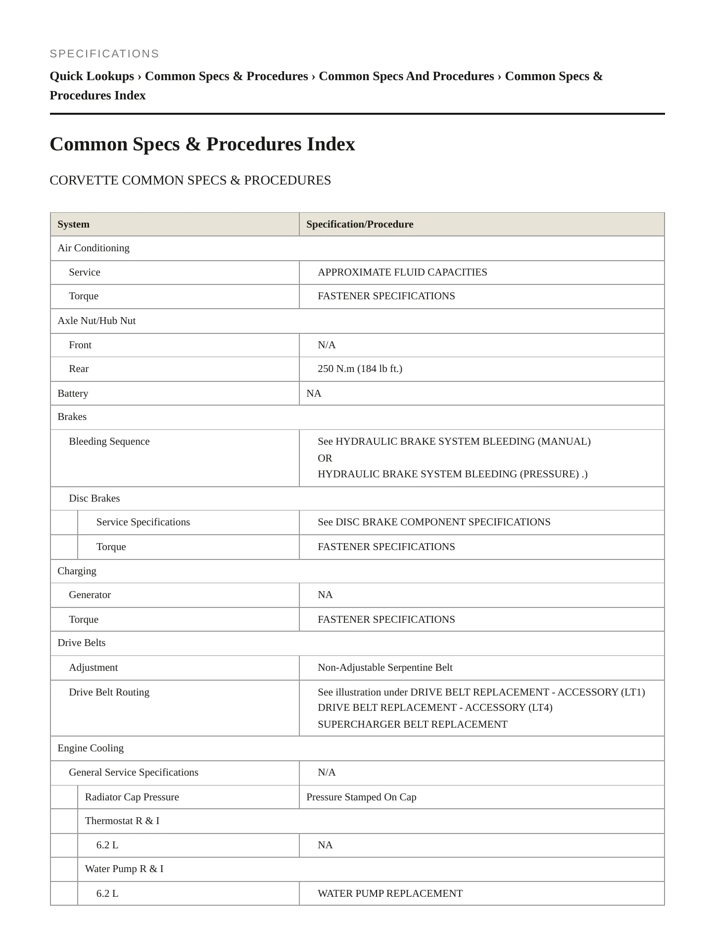 2015 Chevrolet Corvette service manual page 2