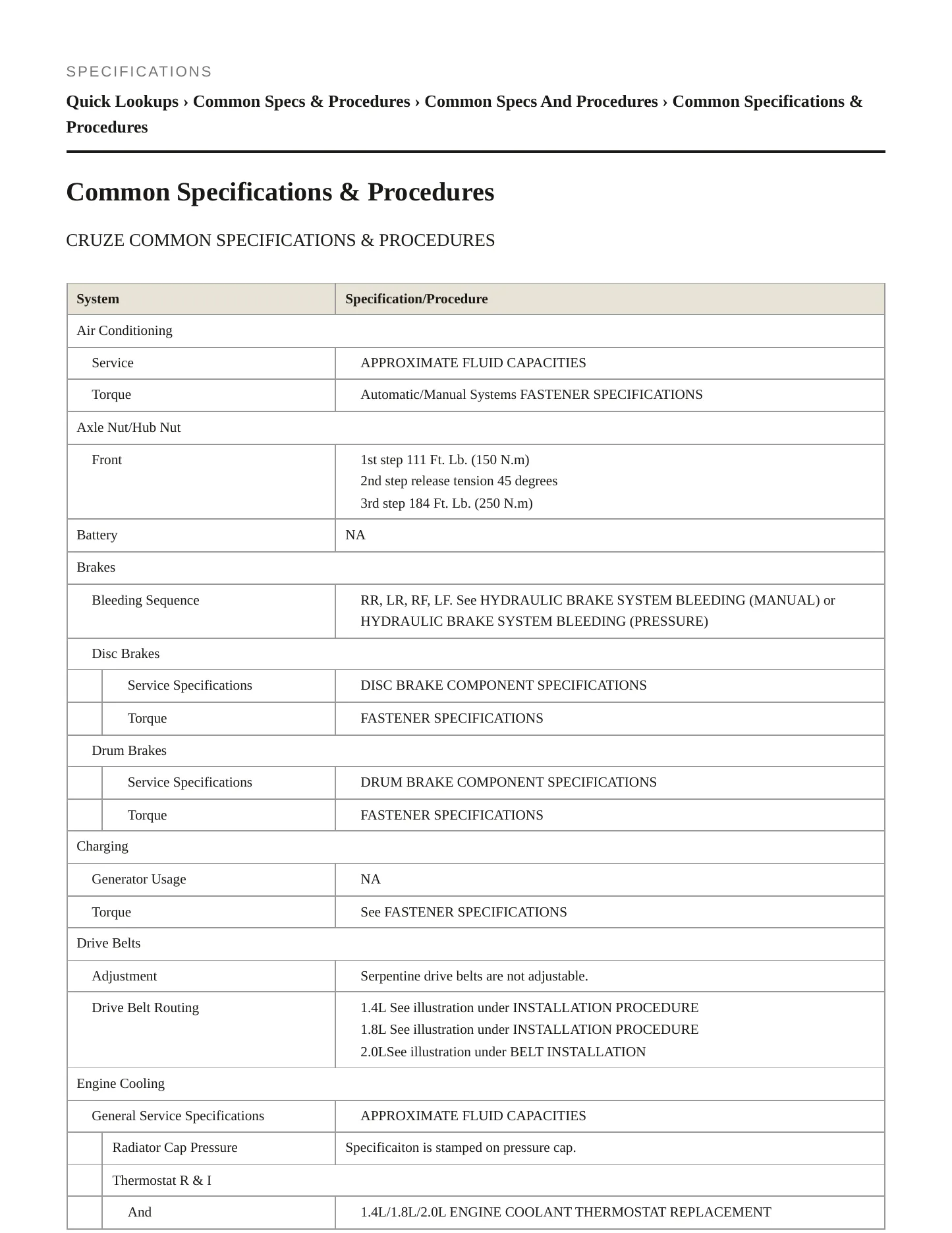 2015 Chevrolet Cruze Service and Repair Manual preview page 2