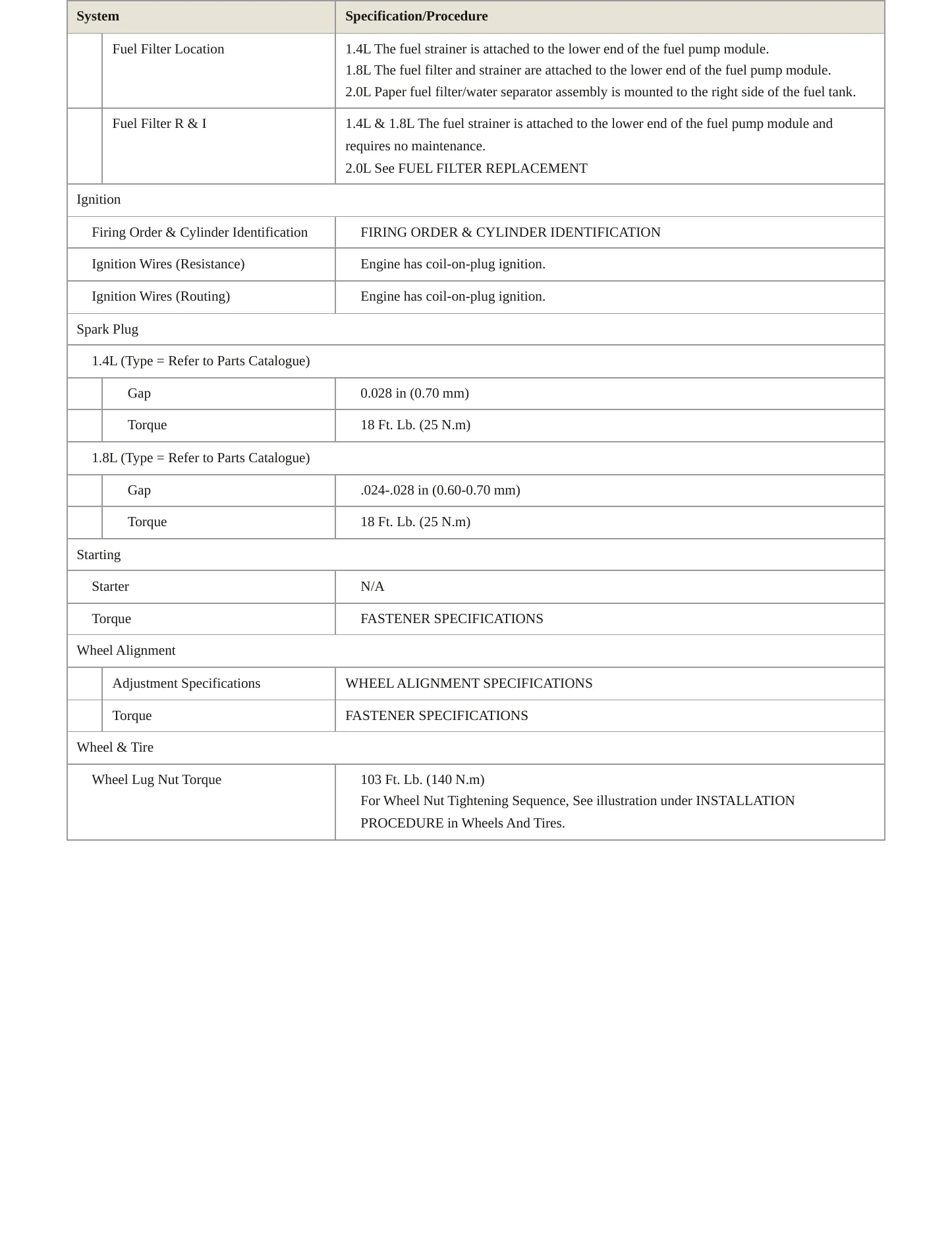 2015 Chevrolet Cruze Service and Repair Manual preview page 4