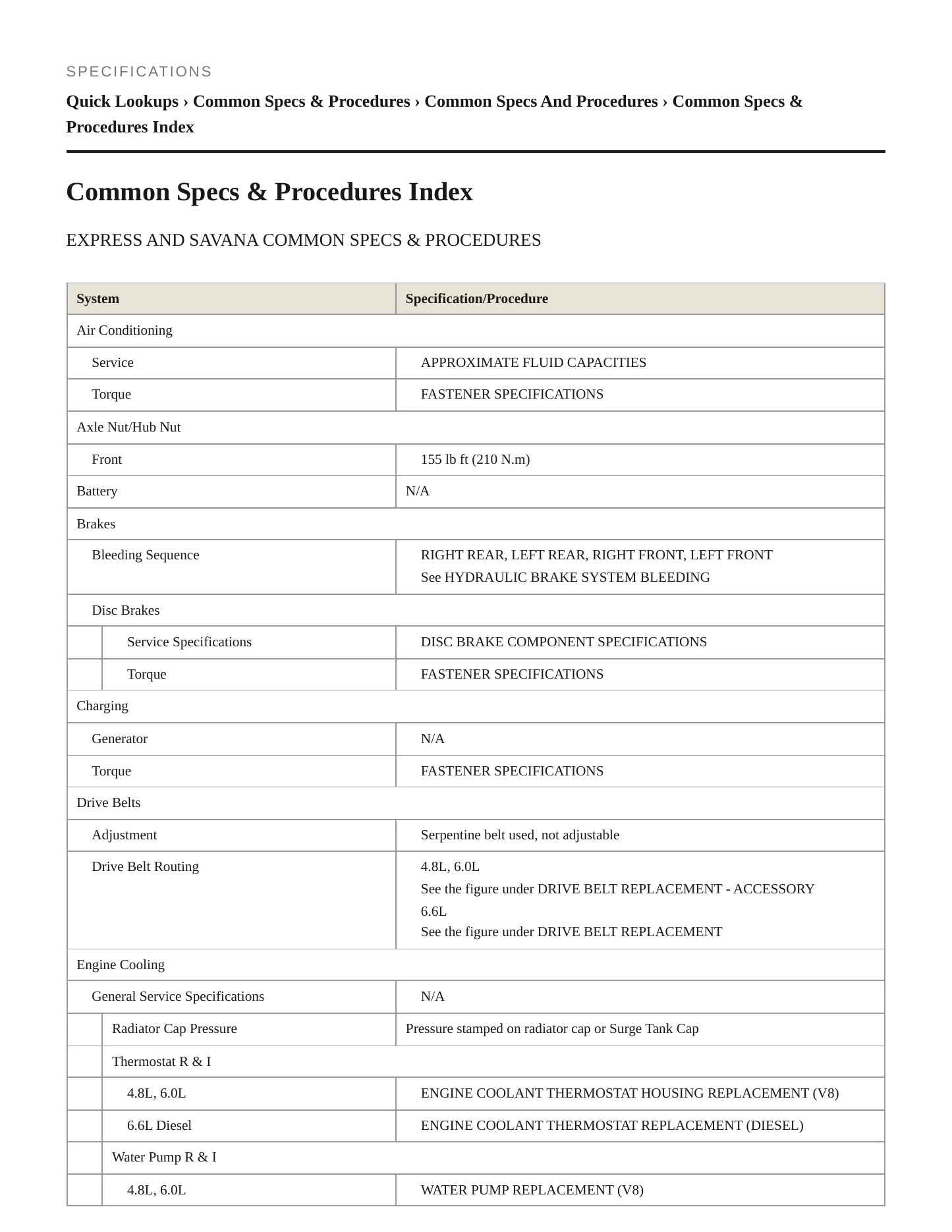 2015 Chevrolet Express Cargo Service and Repair Manual preview page 2