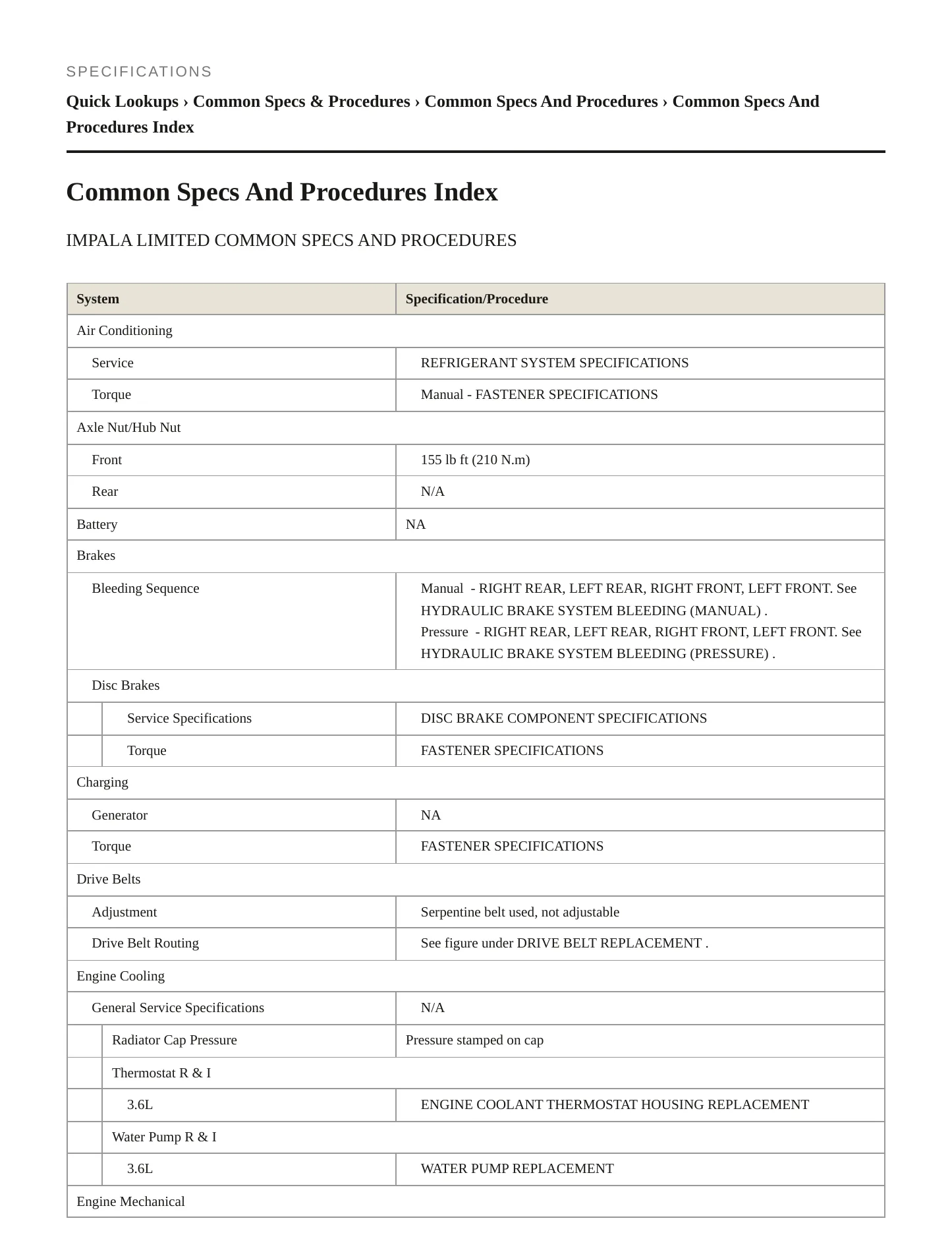 2015 Chevrolet Impala Limited Service and Repair Manual preview page 2