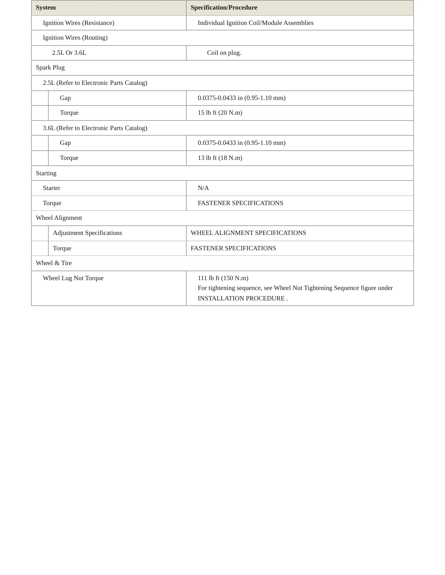 2015 Chevrolet Impala service manual page 4
