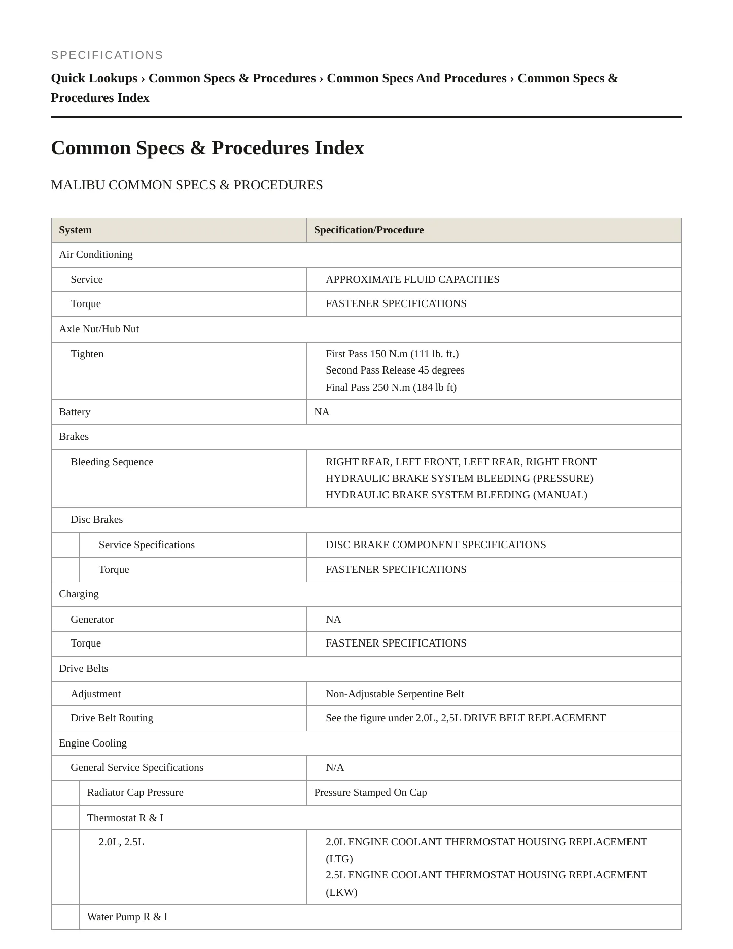 2015 Chevrolet Malibu Service and Repair Manual preview page 2