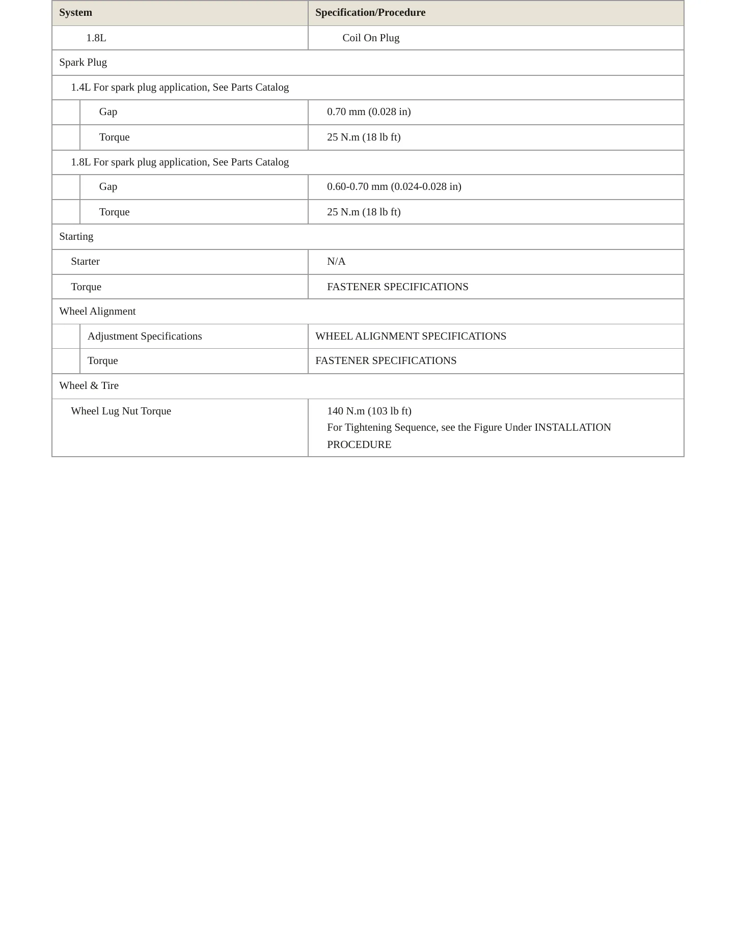 2015 Chevrolet Sonic Service and Repair Manual preview page 4