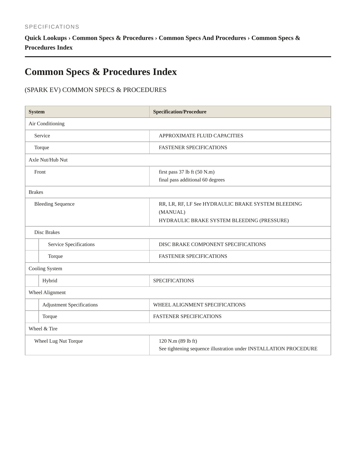 2015 Chevrolet Spark EV Service and Repair Manual preview page 2