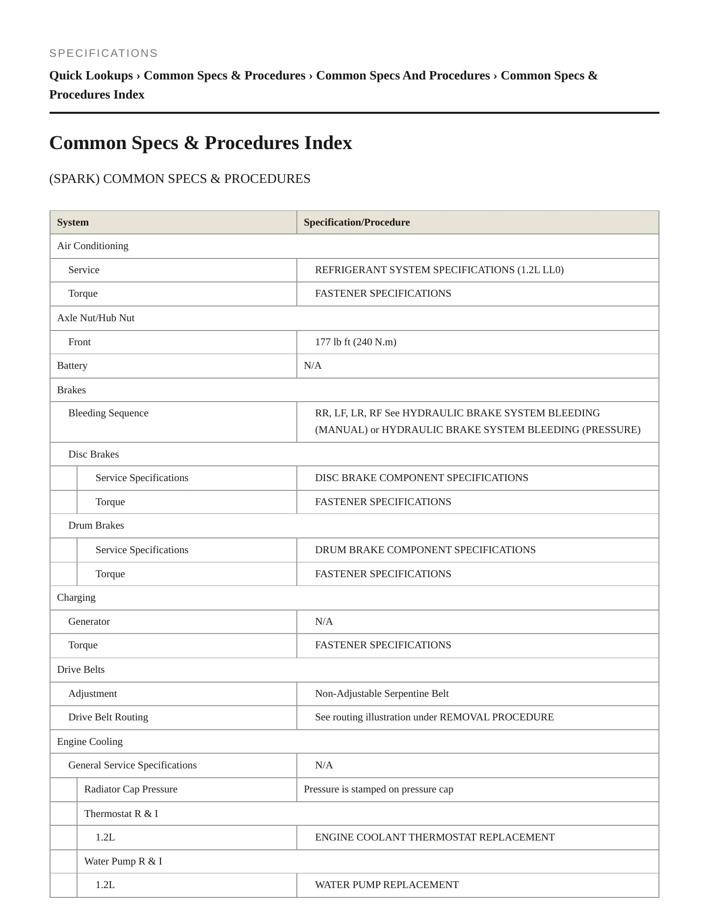 2015 Chevrolet Spark Service and Repair Manual preview page 2