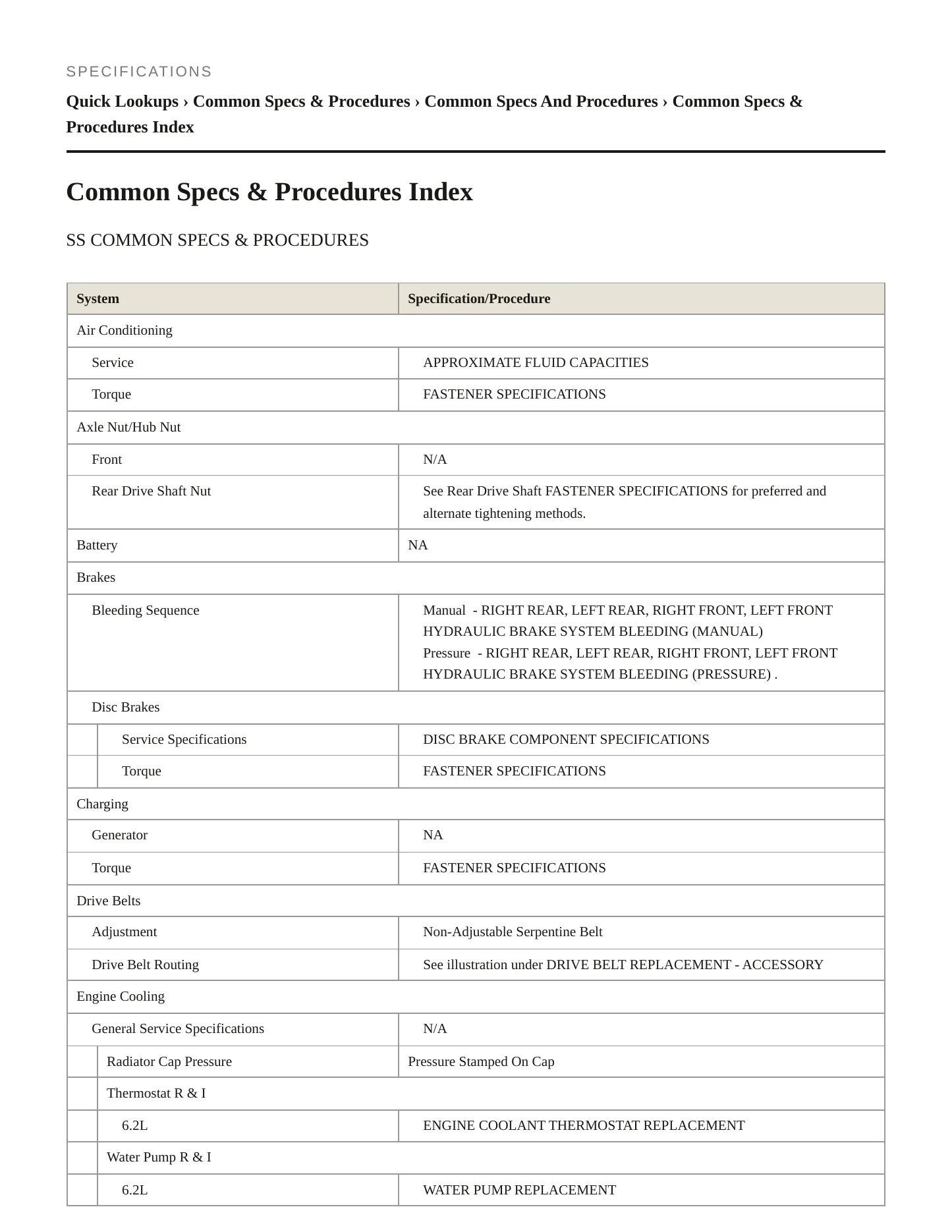 2015 Chevrolet SS Service and Repair Manual preview page 2