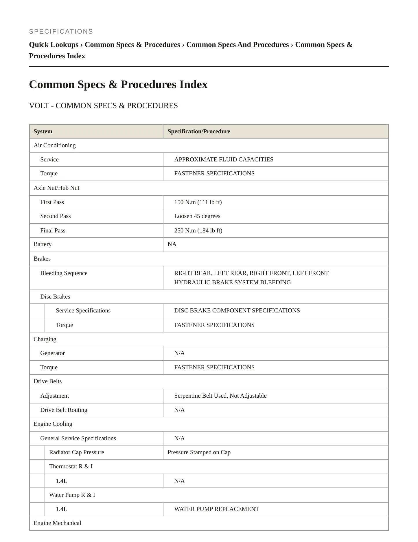 2015 Chevrolet Volt service manual page 2