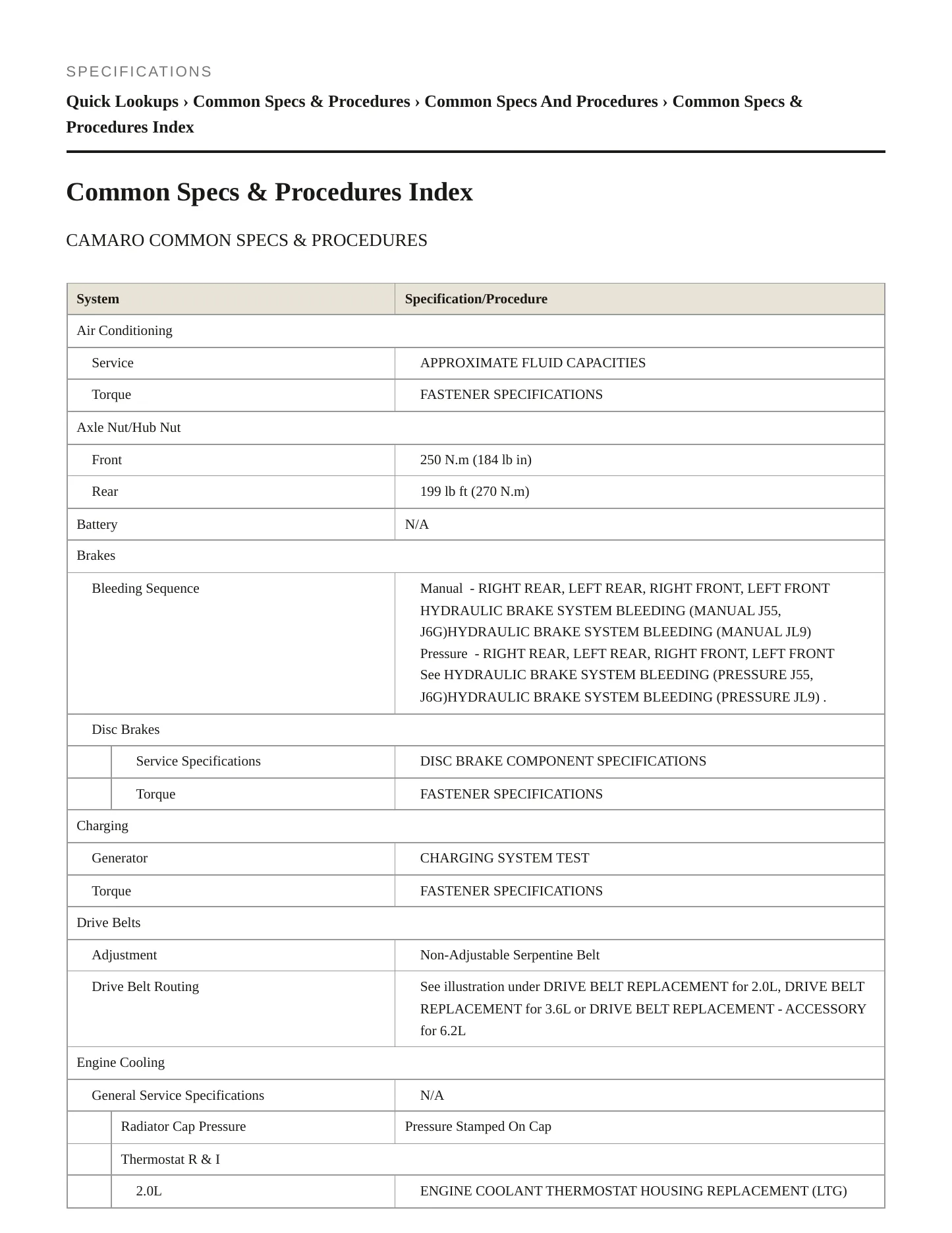 2016 Chevrolet Camaro Service and Repair Manual preview page 2