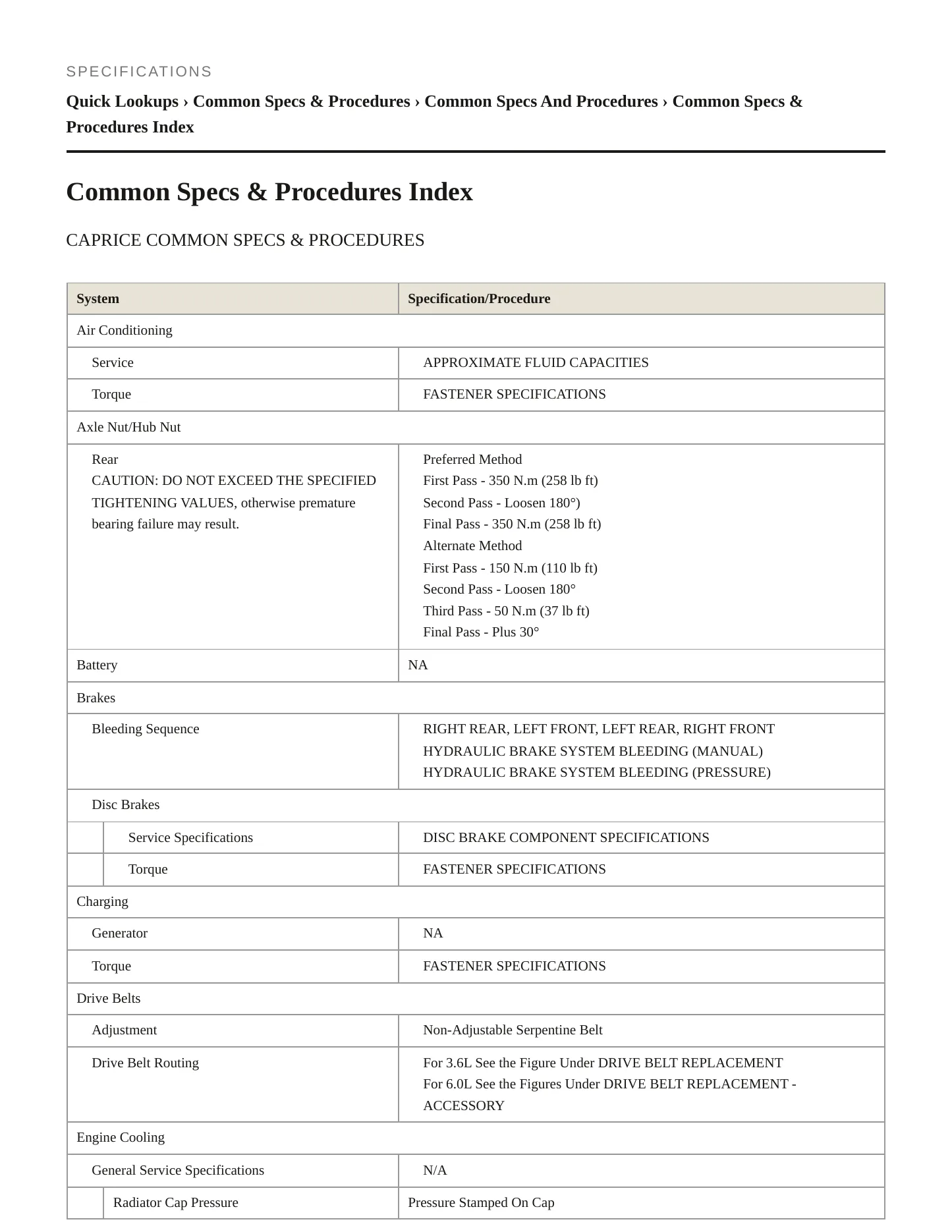 2016 Chevrolet Caprice Service and Repair Manual preview page 2