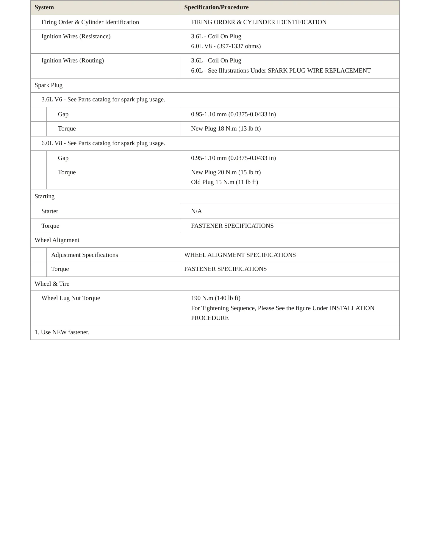 2016 Chevrolet Caprice Service and Repair Manual preview page 4