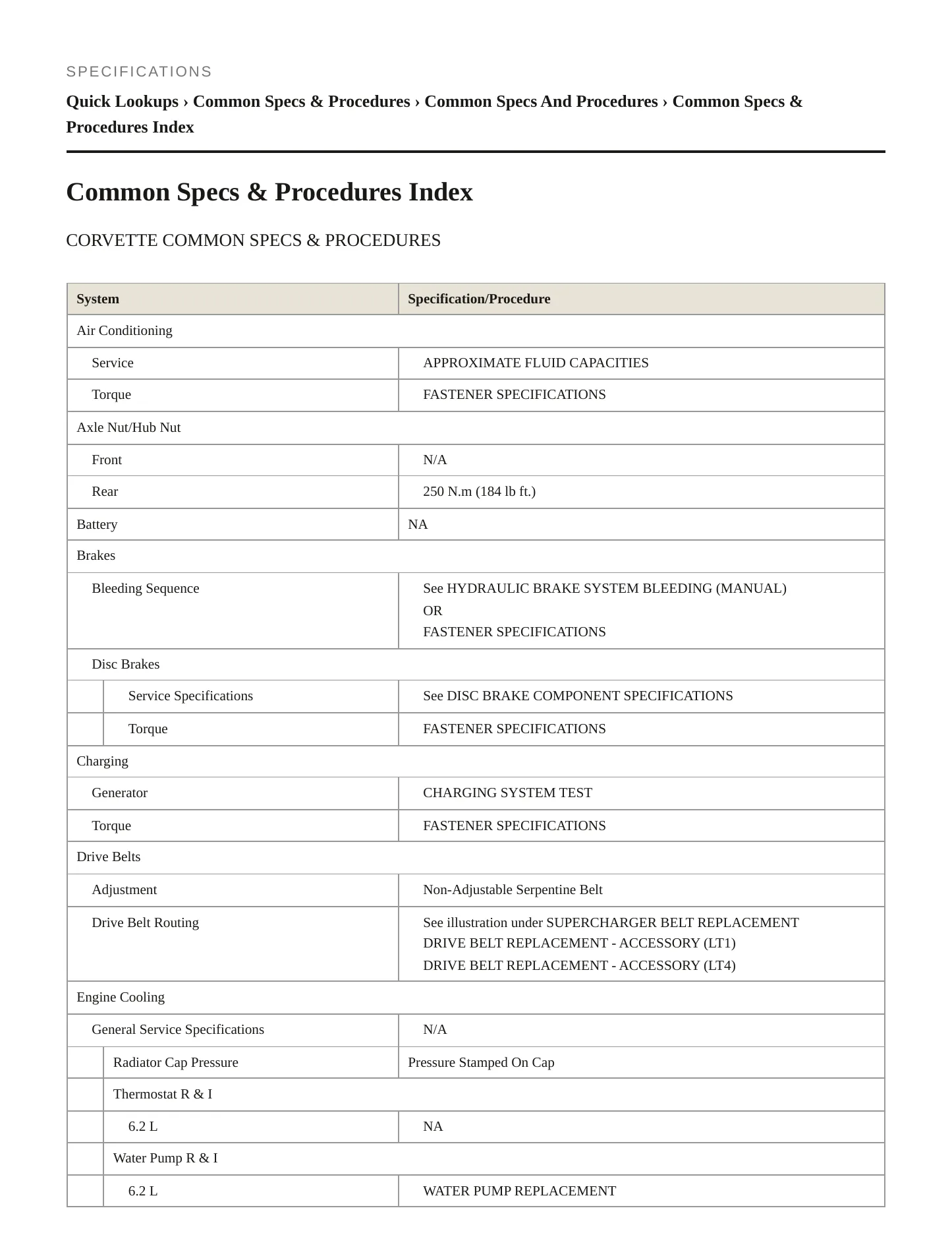 2016 Chevrolet Corvette service manual page 2