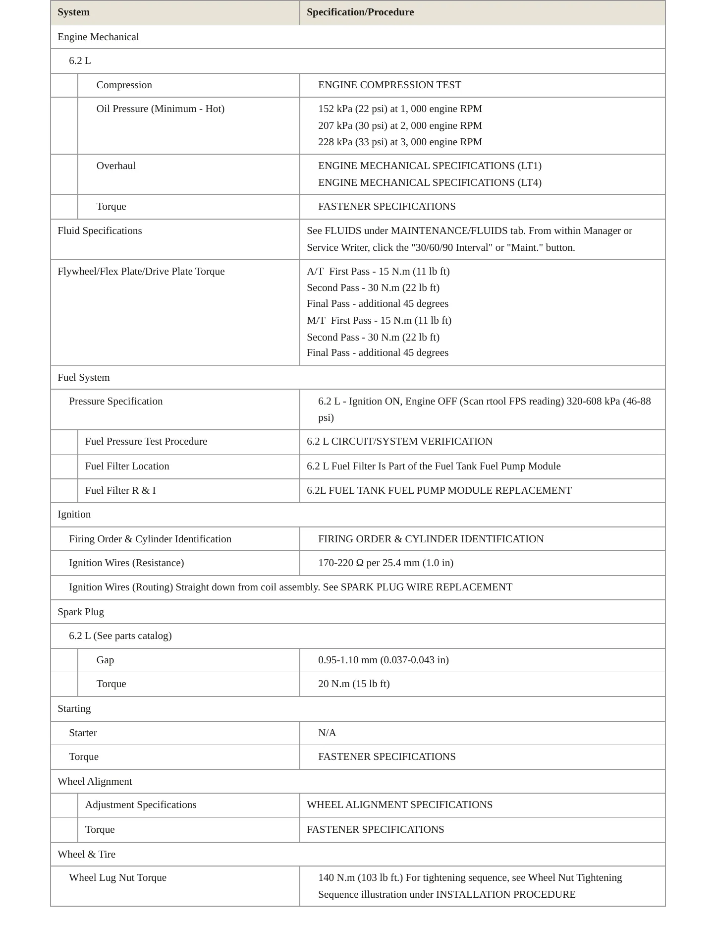 2016 Chevrolet Corvette service manual page 3