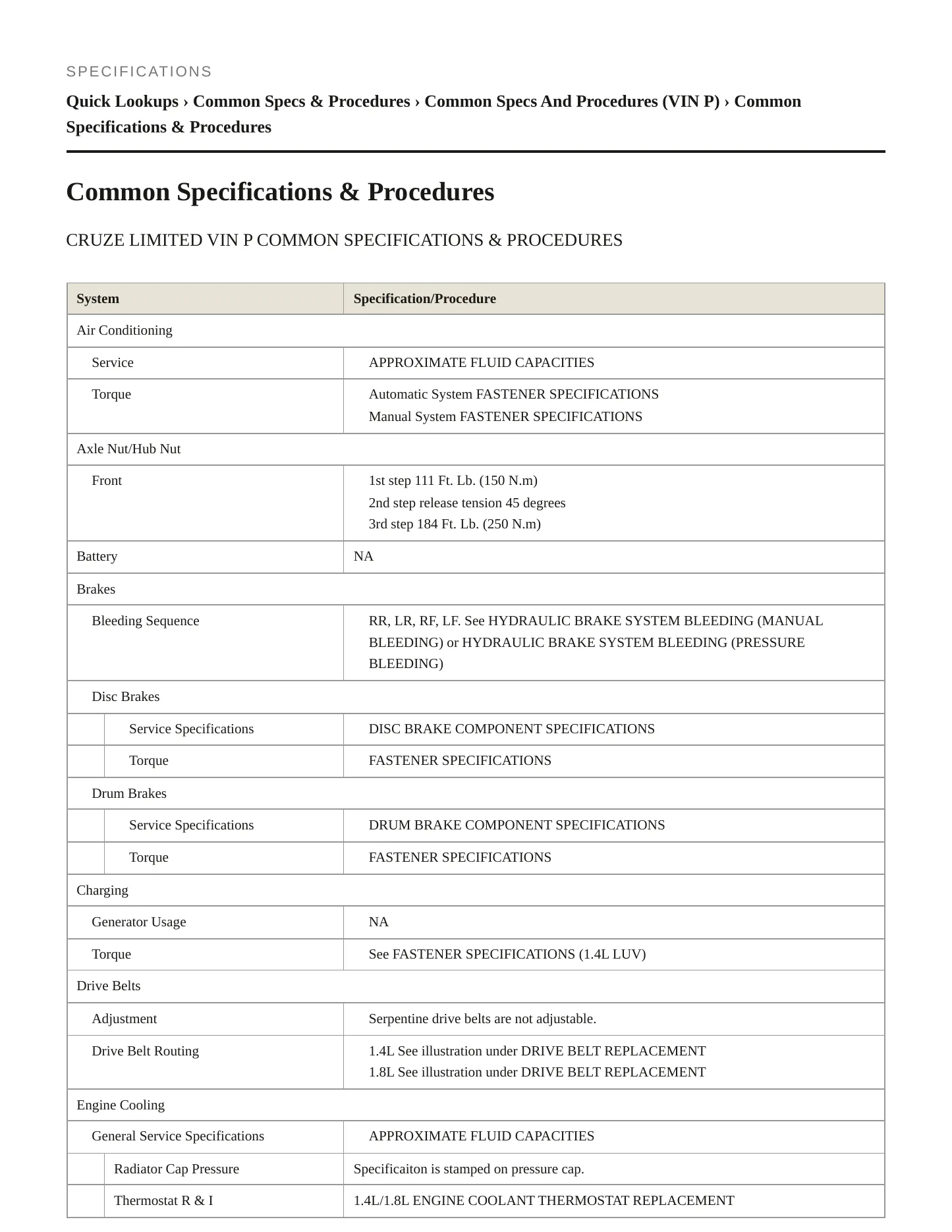 2016 Chevrolet Cruze Limited Service and Repair Manual preview page 2