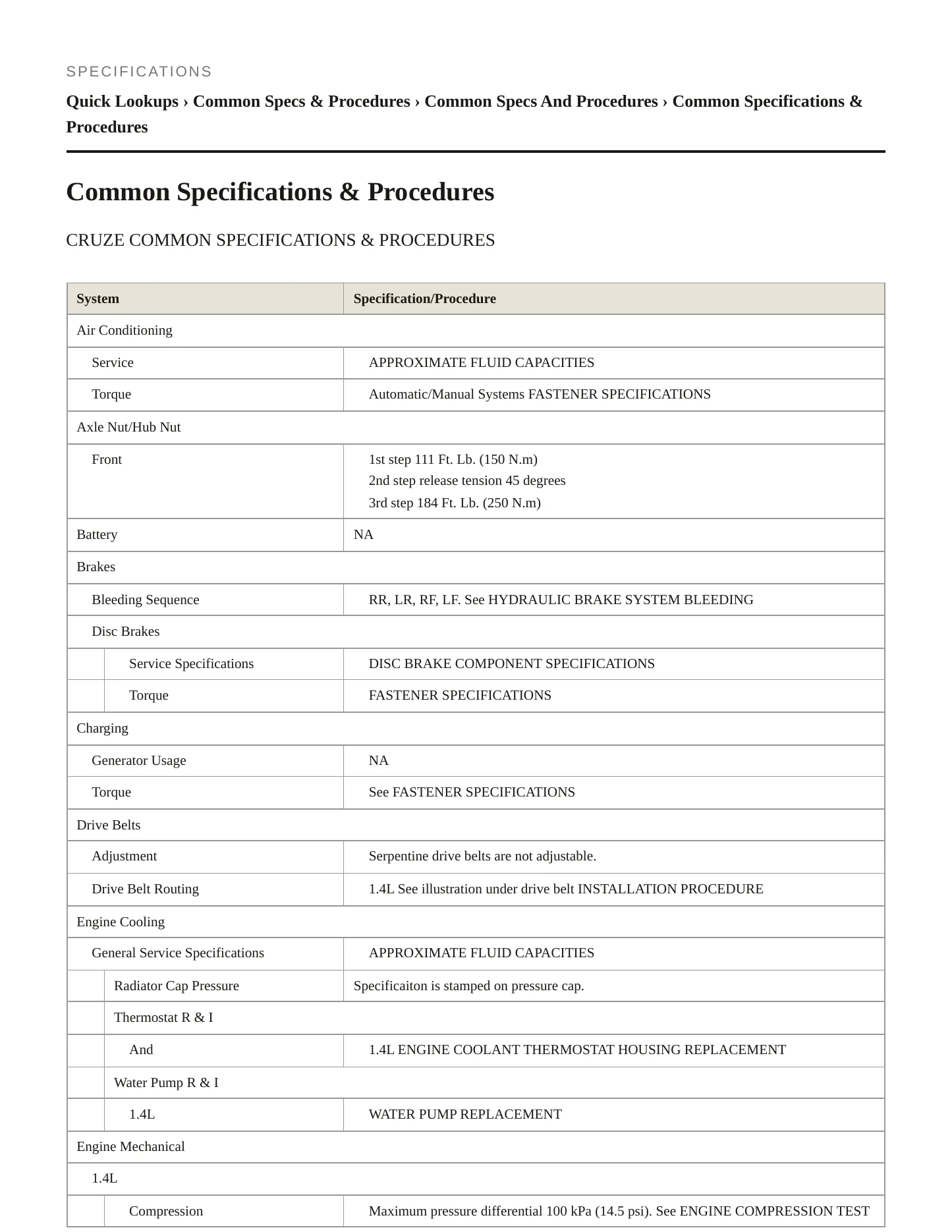 2016 Chevrolet Cruze Service and Repair Manual preview page 2