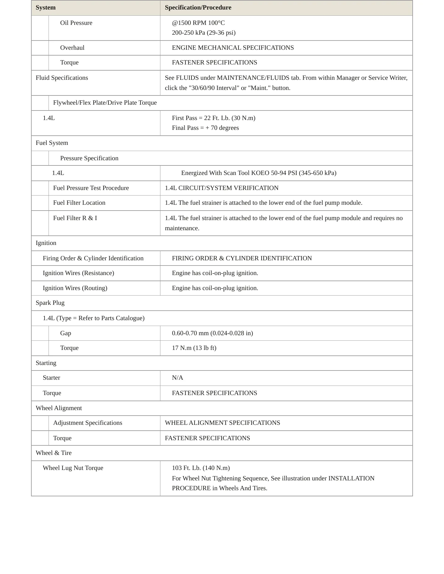 2016 Chevrolet Cruze Service and Repair Manual preview page 3