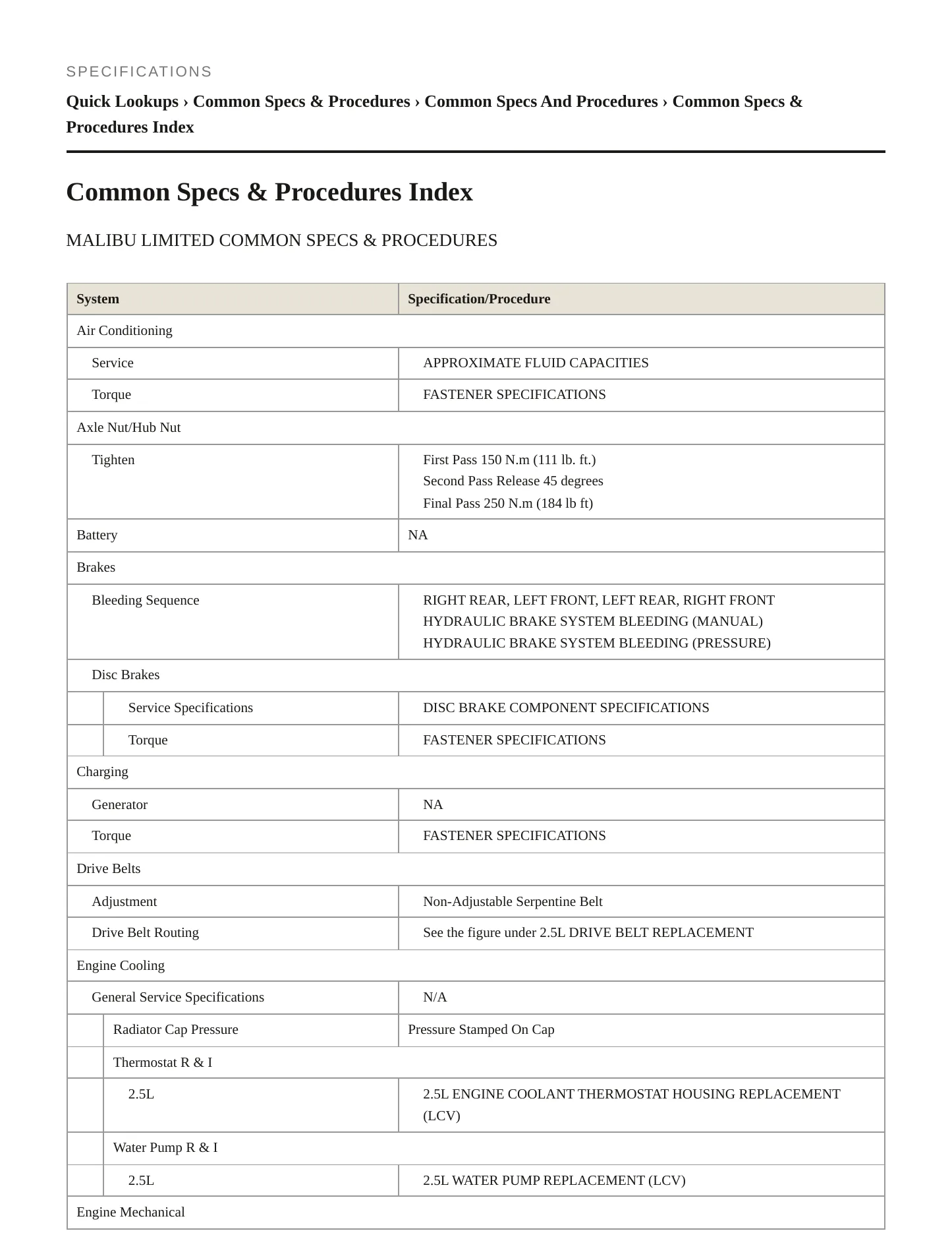 2016 Chevrolet Malibu Limited Service and Repair Manual preview page 2