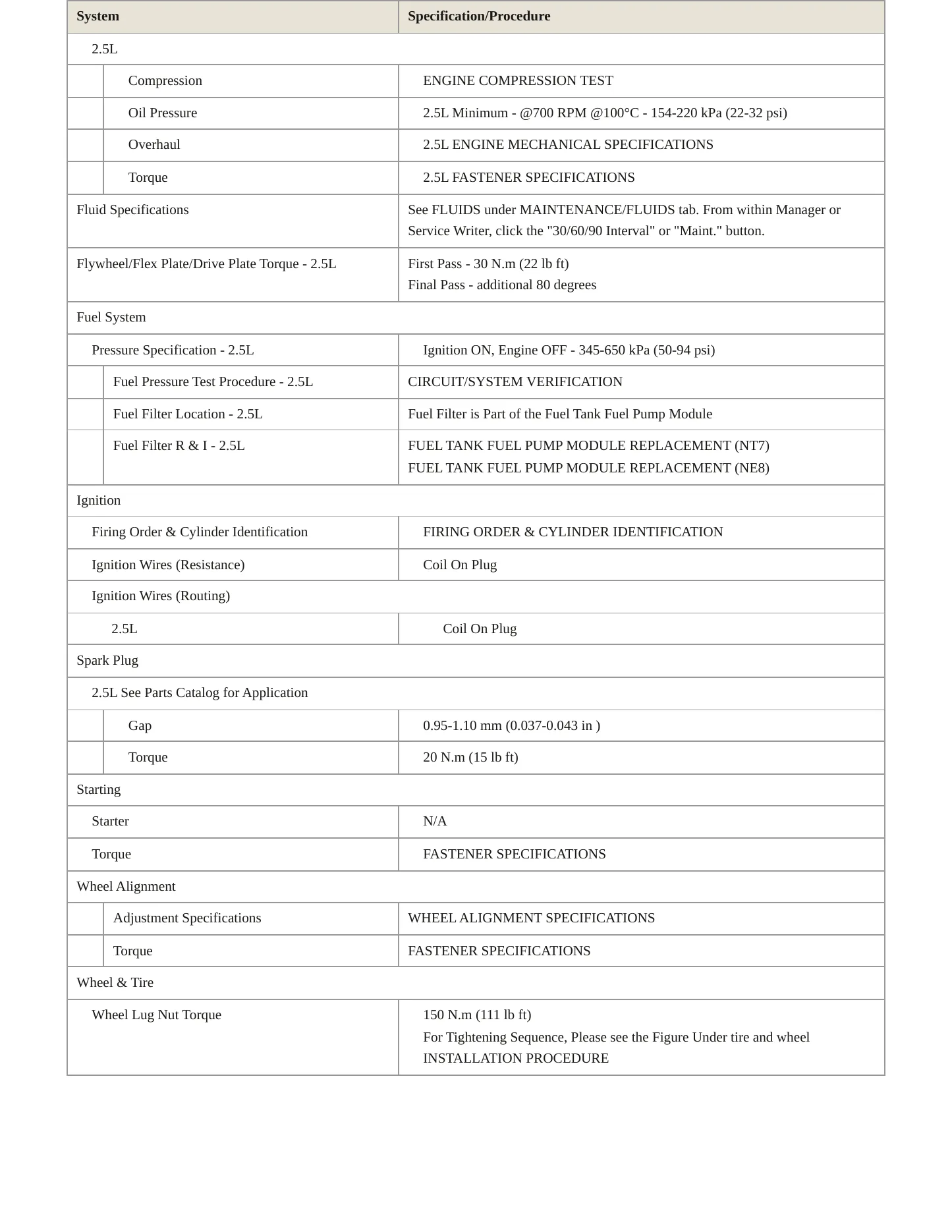 2016 Chevrolet Malibu Limited Service and Repair Manual preview page 3