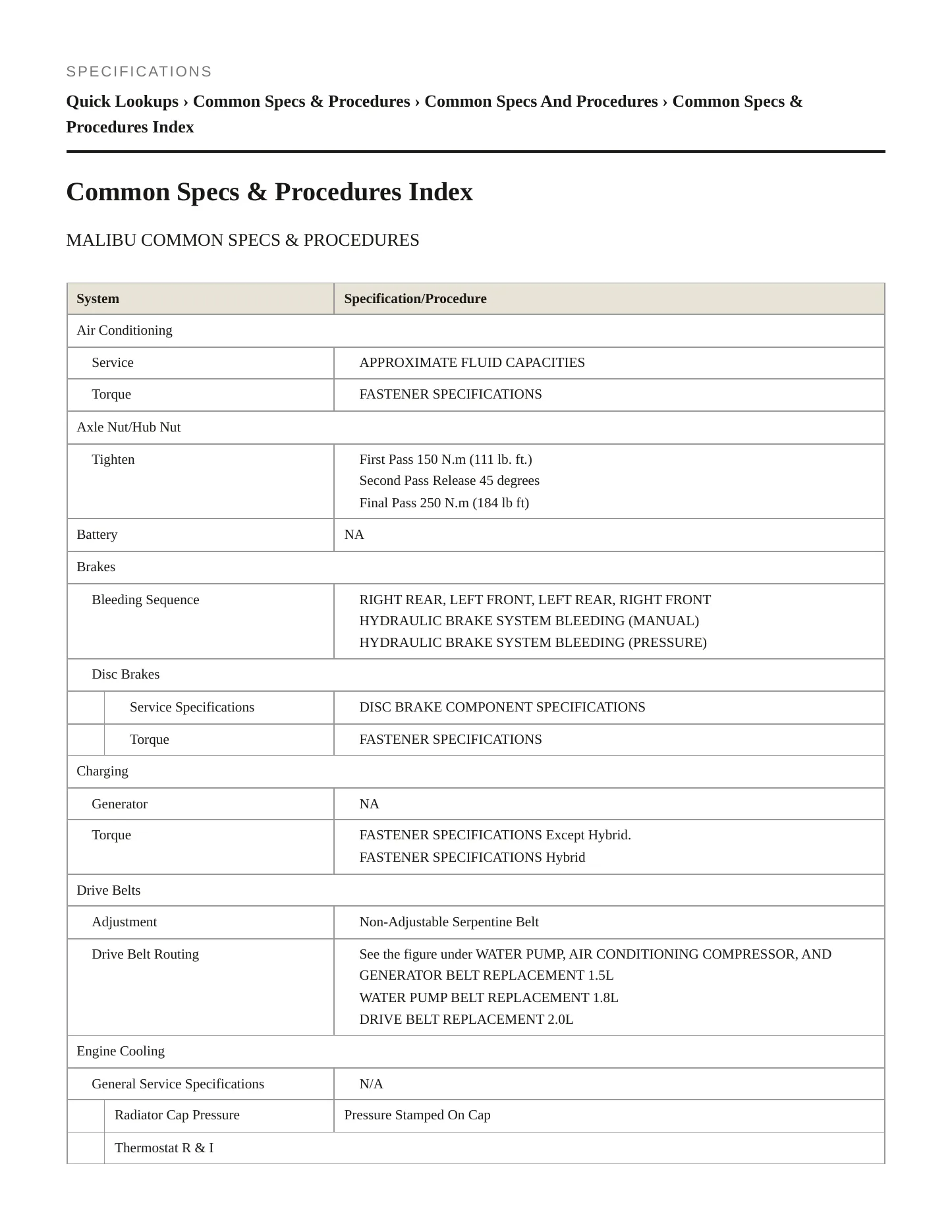 2016 Chevrolet Malibu Service and Repair Manual preview page 2