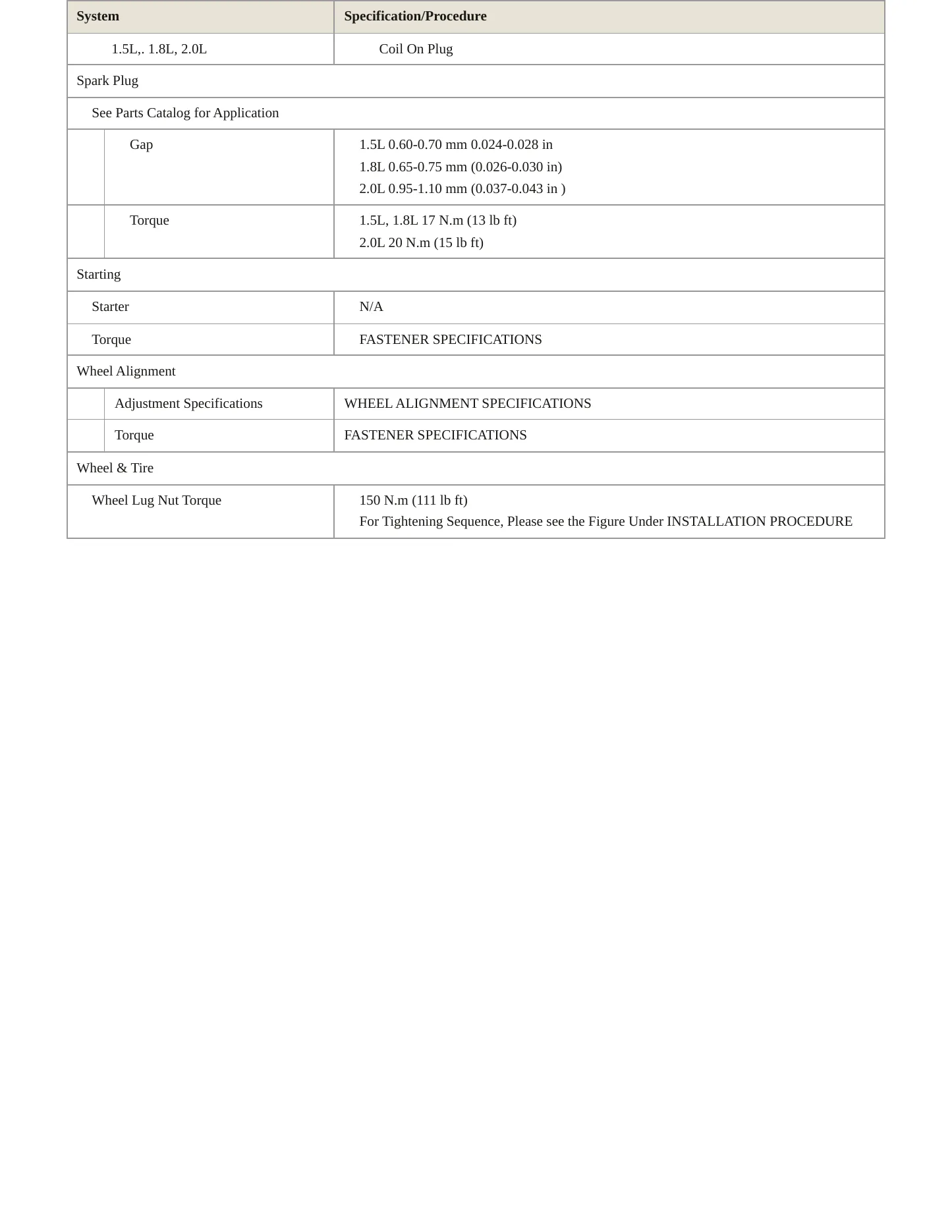 2016 Chevrolet Malibu Service and Repair Manual preview page 4
