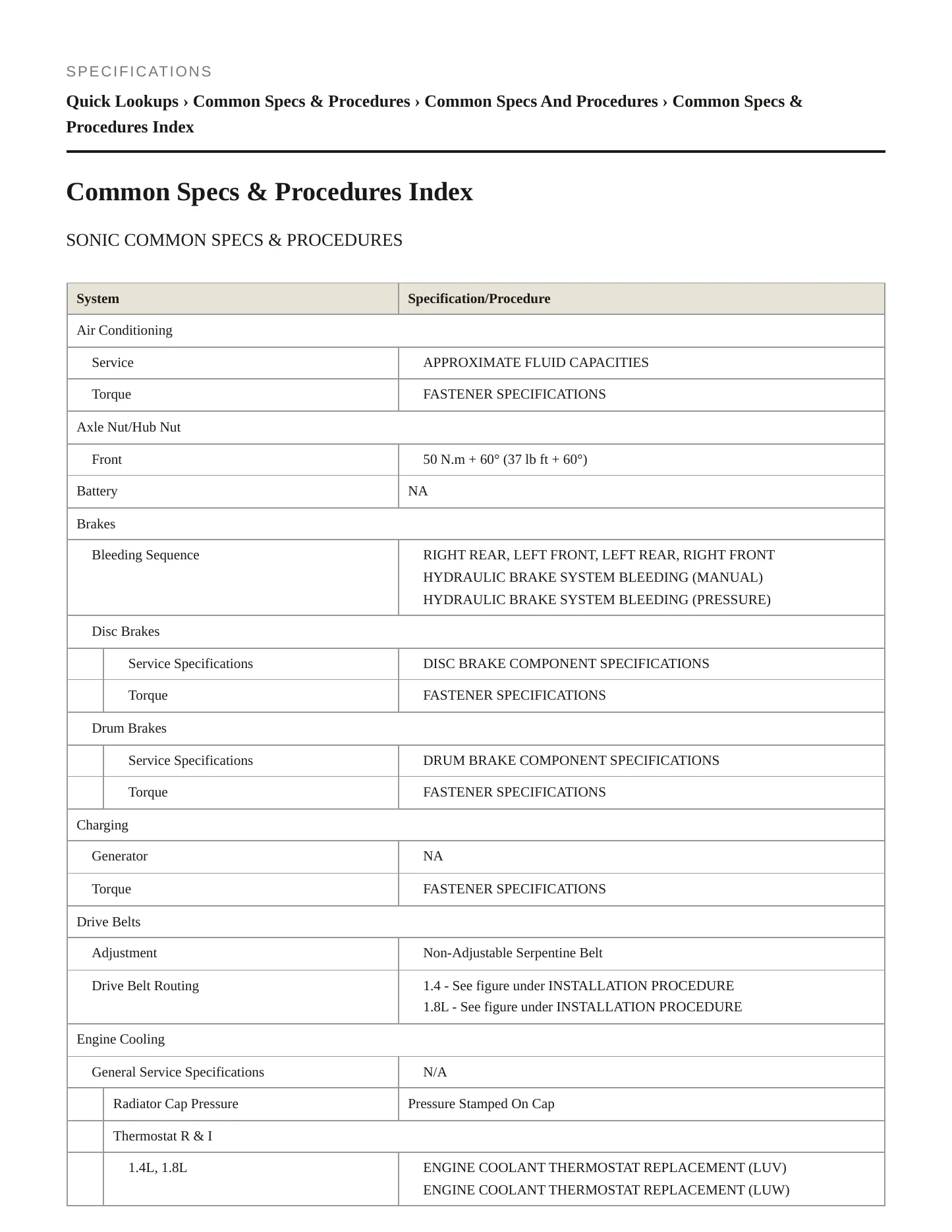 2016 Chevrolet Sonic Service and Repair Manual preview page 2