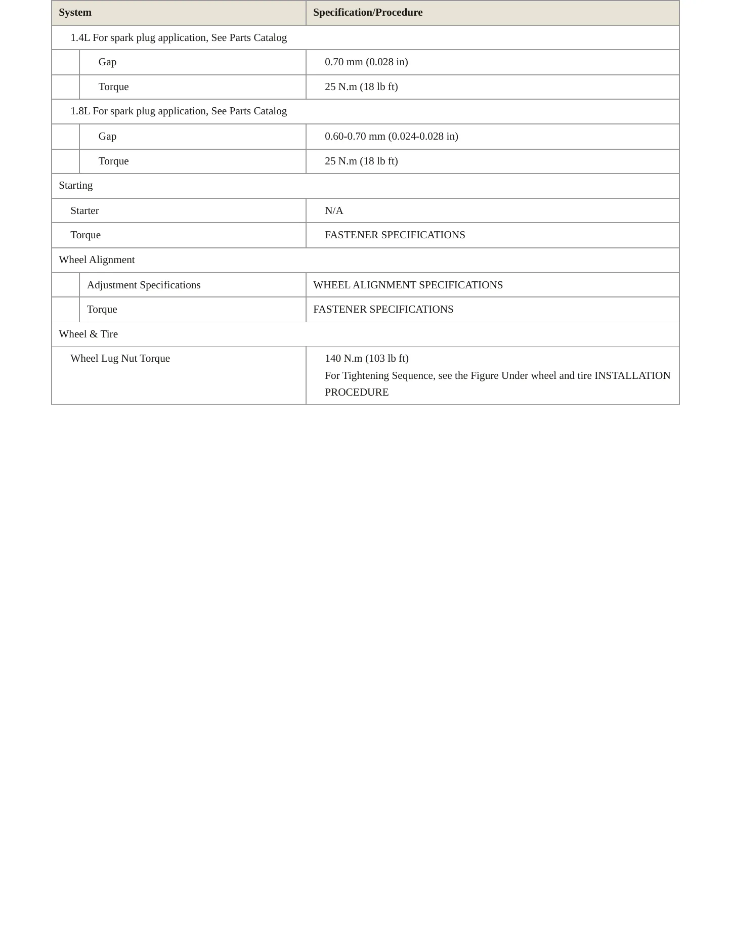 2016 Chevrolet Sonic Service and Repair Manual preview page 4