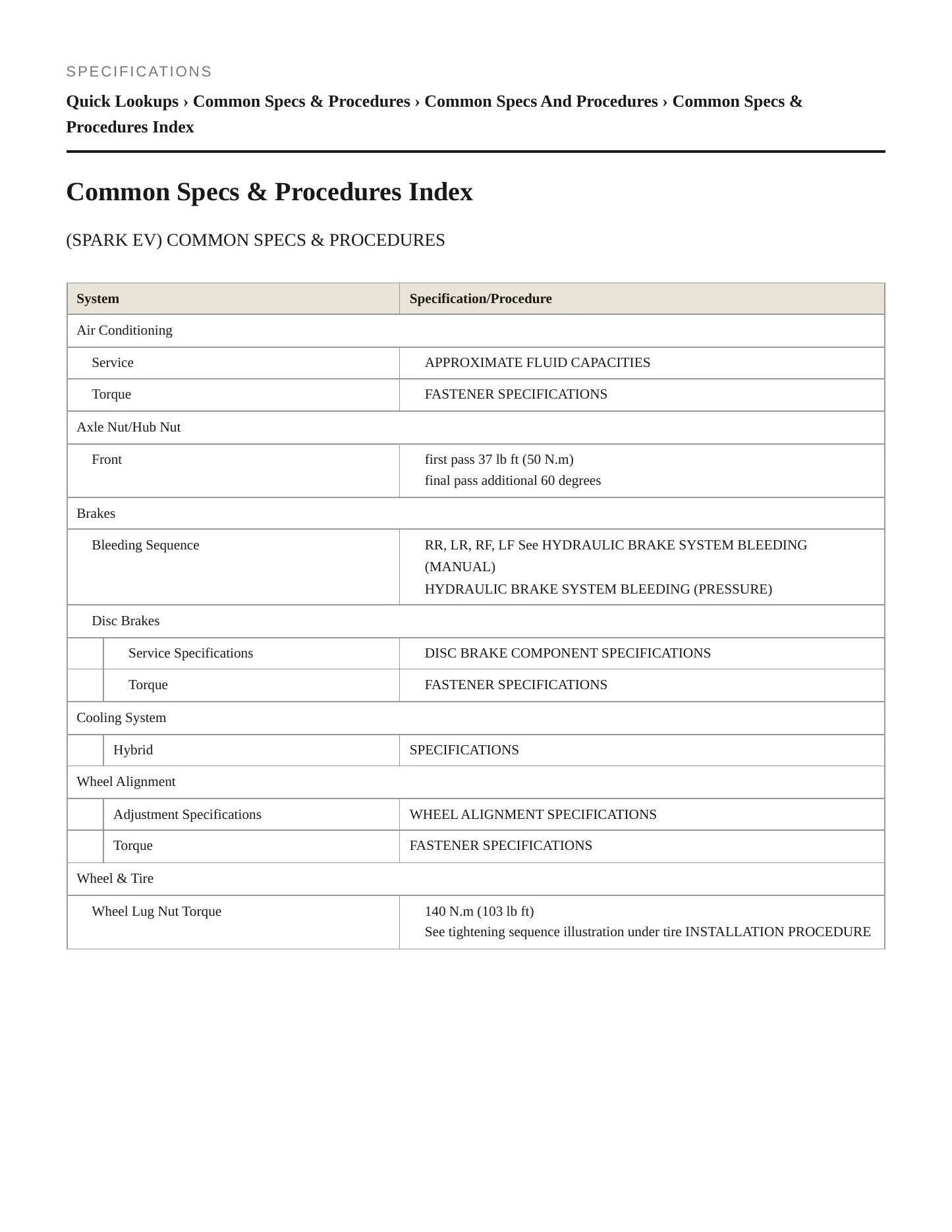 2016 Chevrolet Spark EV Service and Repair Manual preview page 2
