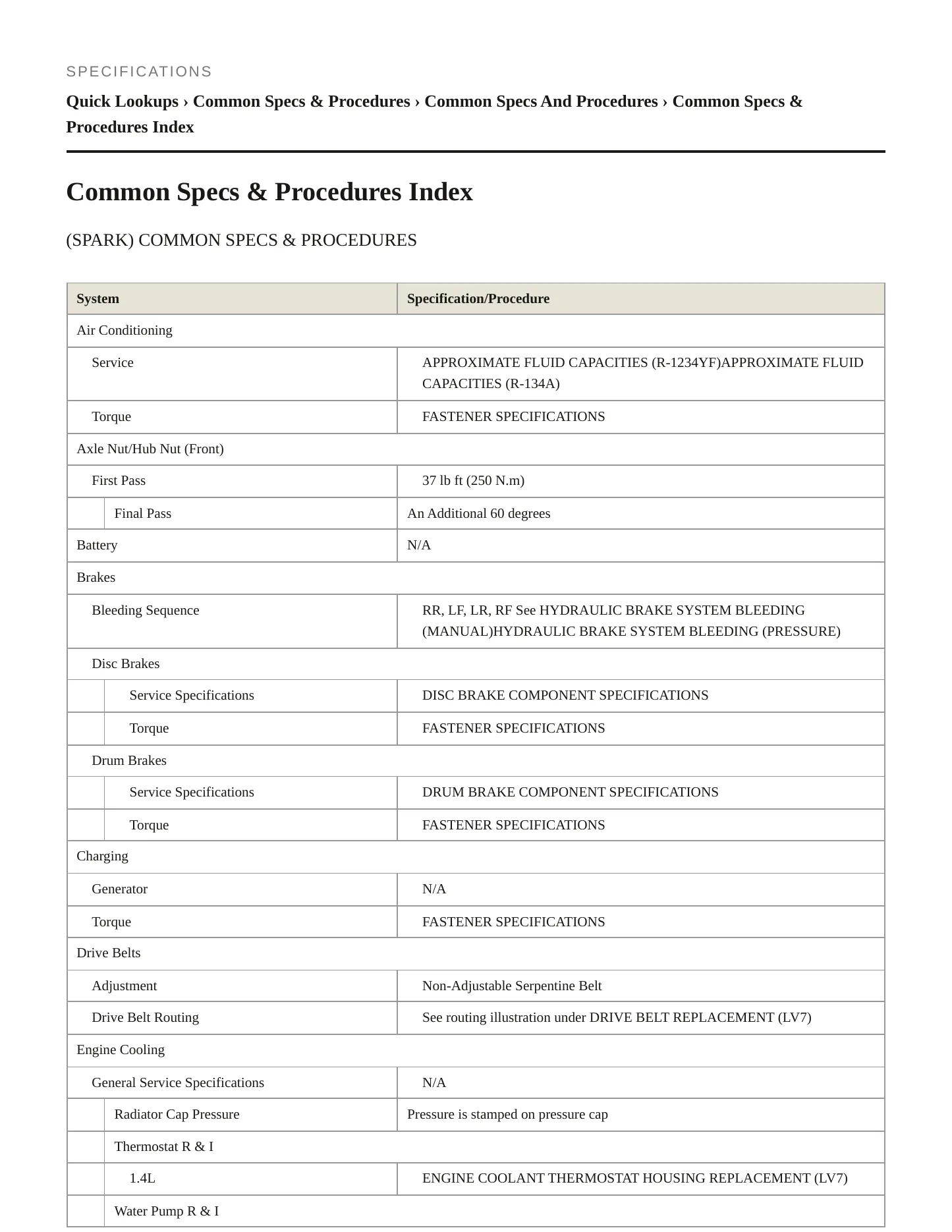 2016 Chevrolet Spark Service and Repair Manual preview page 2