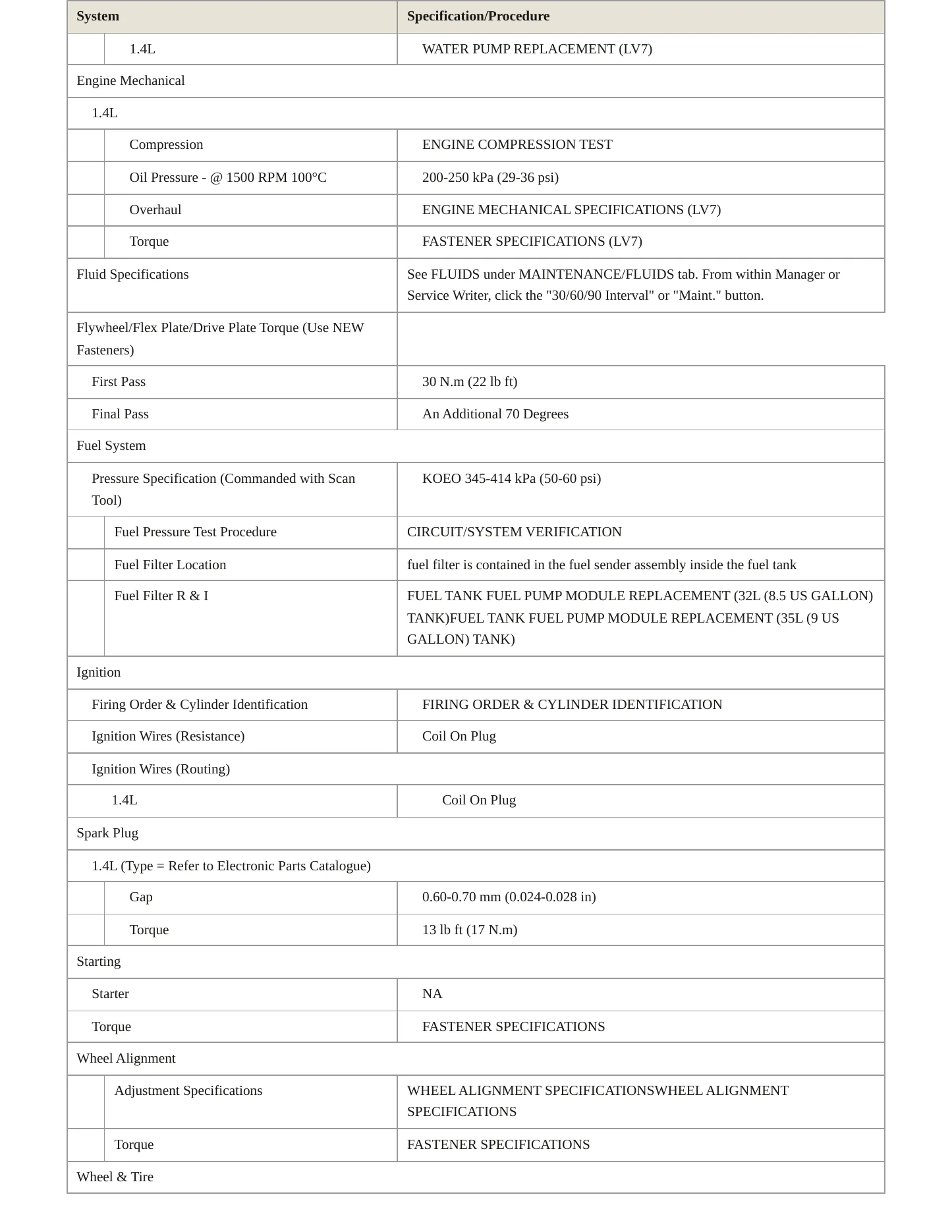 2016 Chevrolet Spark Service and Repair Manual preview page 3