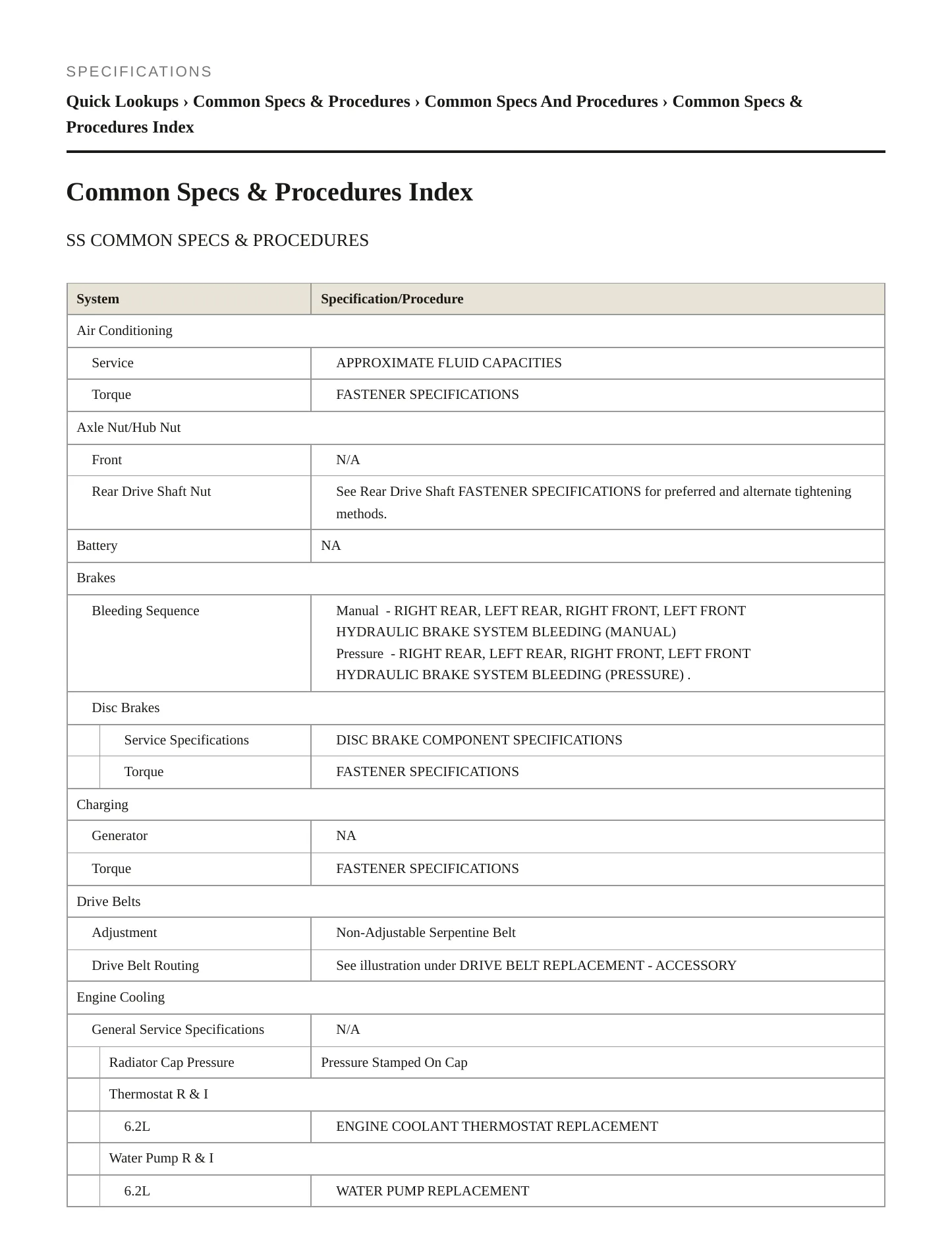 2016 Chevrolet SS Service and Repair Manual preview page 2