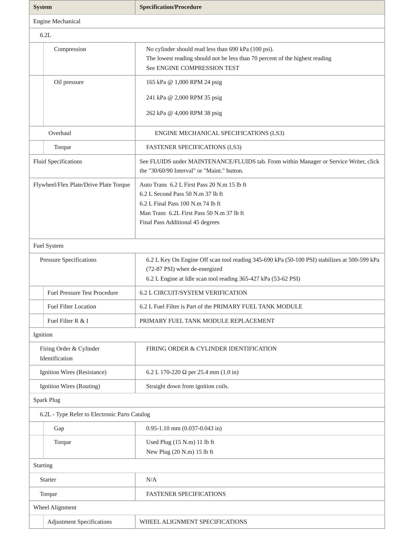2016 Chevrolet SS Service and Repair Manual preview page 3