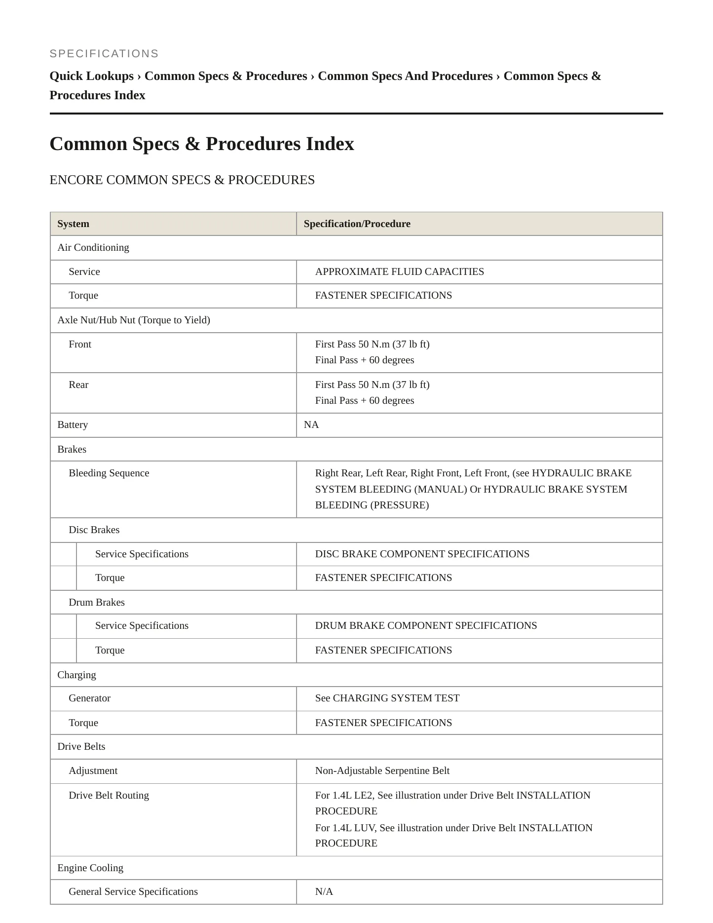 2016 Chevrolet Trax Service and Repair Manual preview page 2
