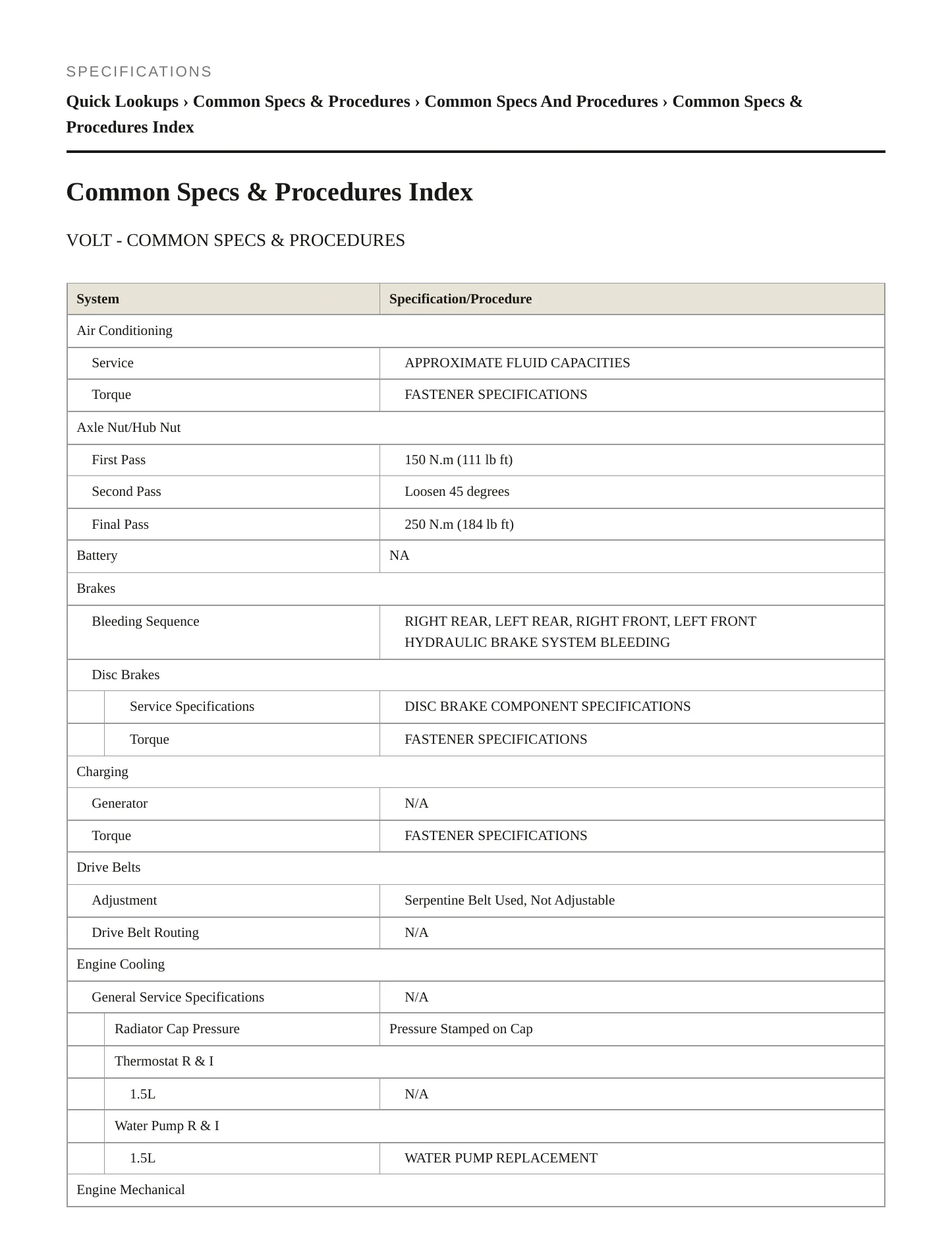 2016 Chevrolet Volt service manual page 2