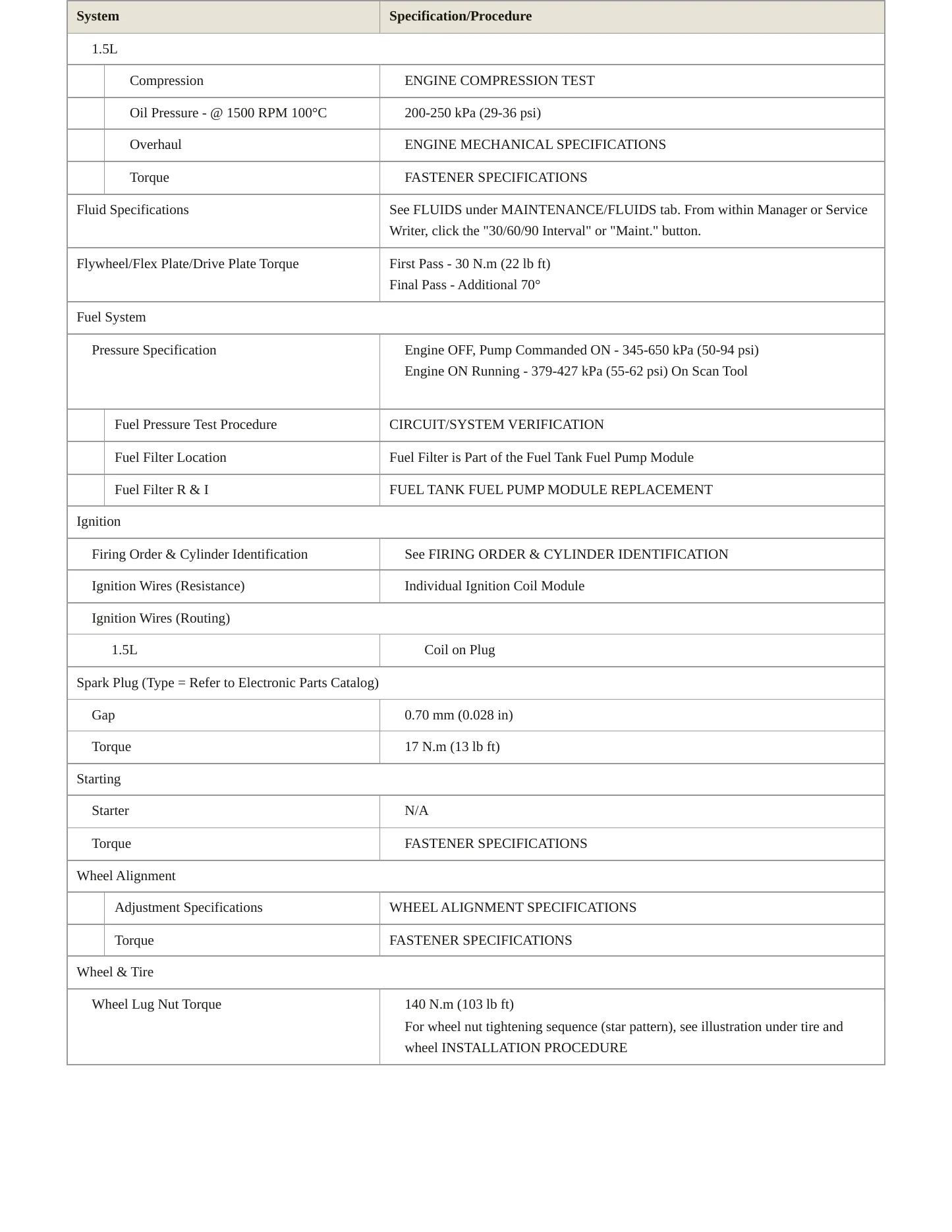 2016 Chevrolet Volt service manual page 3