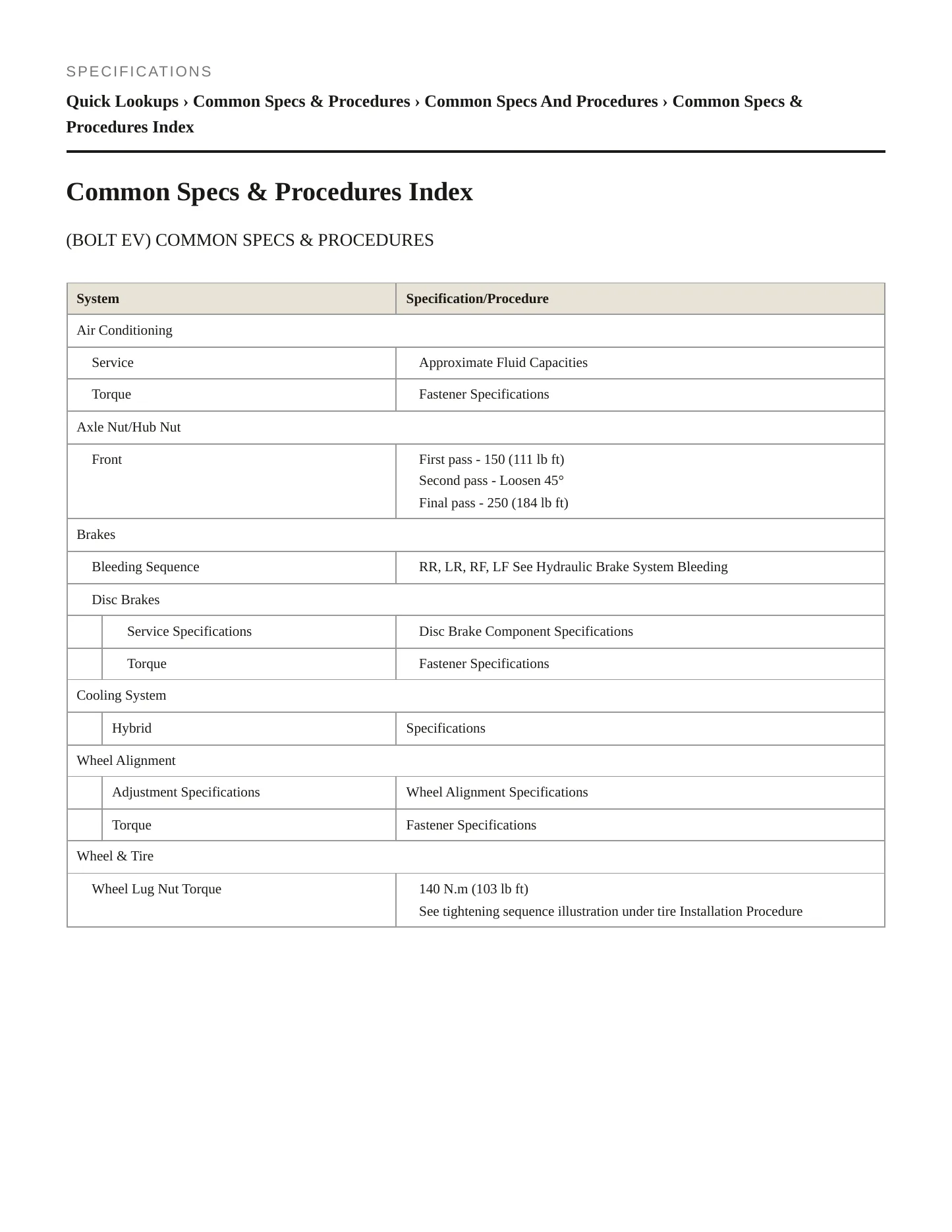 2017 Chevrolet Bolt EV Service and Repair Manual preview page 2