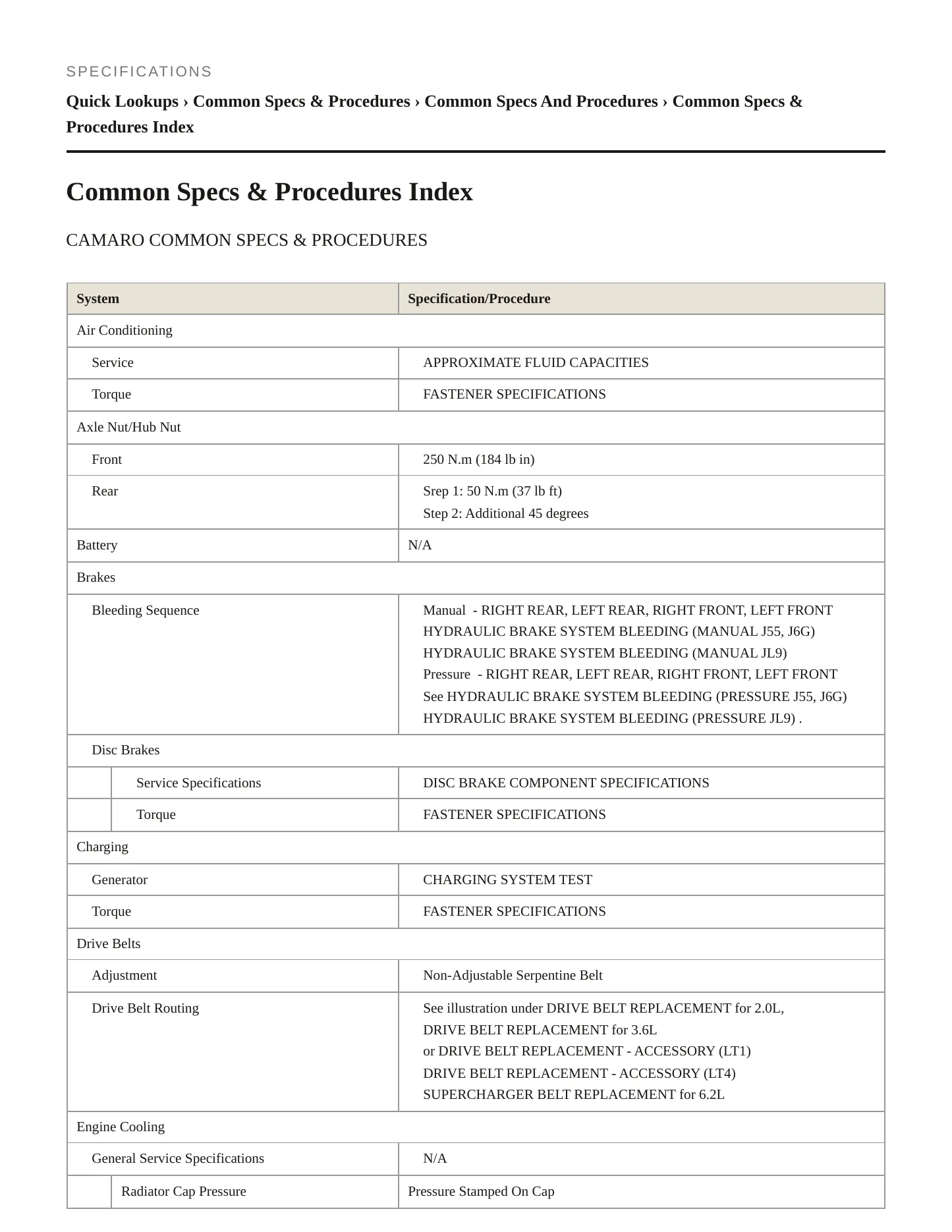 2017 Chevrolet Camaro Service and Repair Manual preview page 2