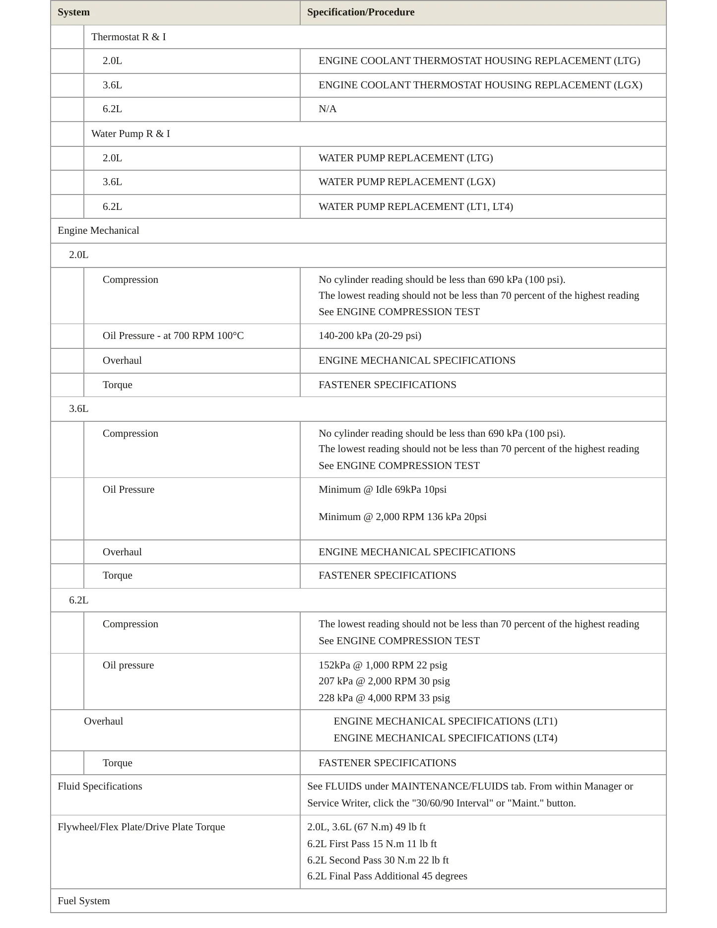 2017 Chevrolet Camaro Service and Repair Manual preview page 3