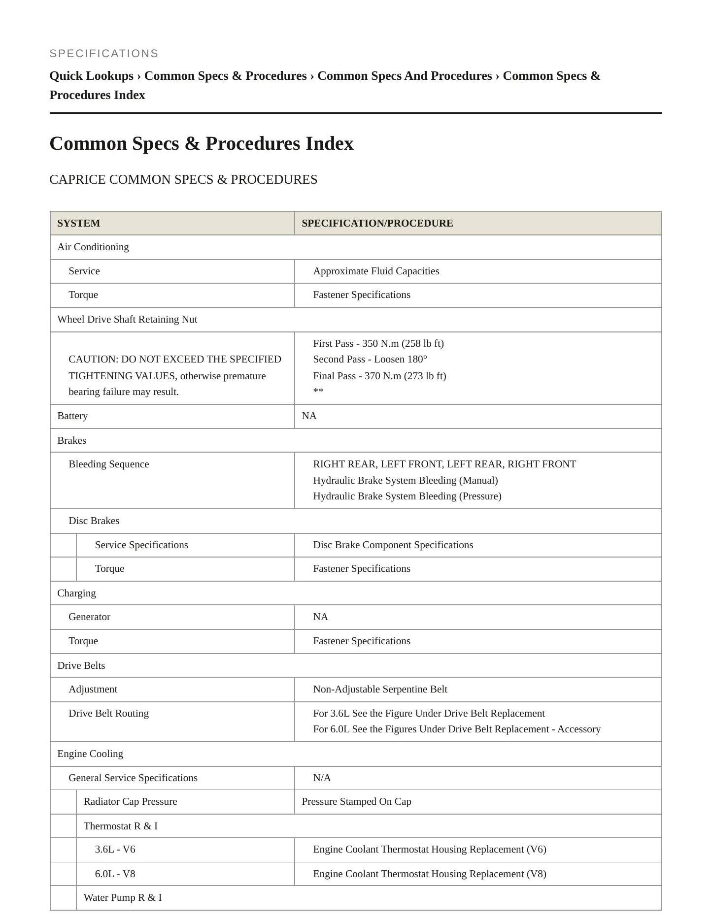 2017 Chevrolet Caprice Service and Repair Manual preview page 2