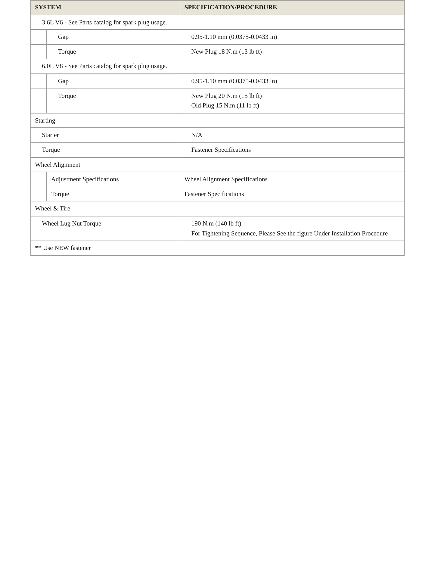 2017 Chevrolet Caprice Service and Repair Manual preview page 4