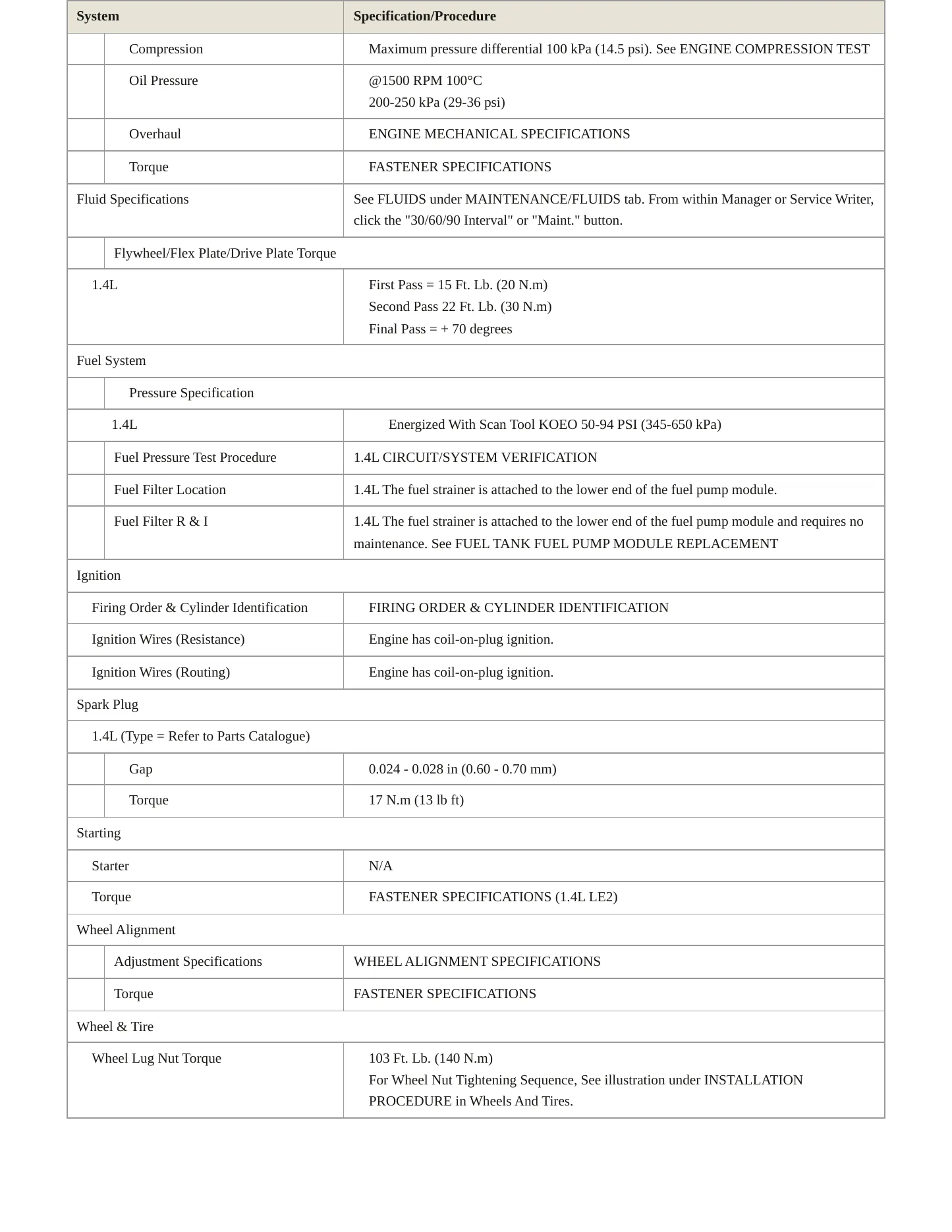 2017 Chevrolet Cruze Service and Repair Manual preview page 3