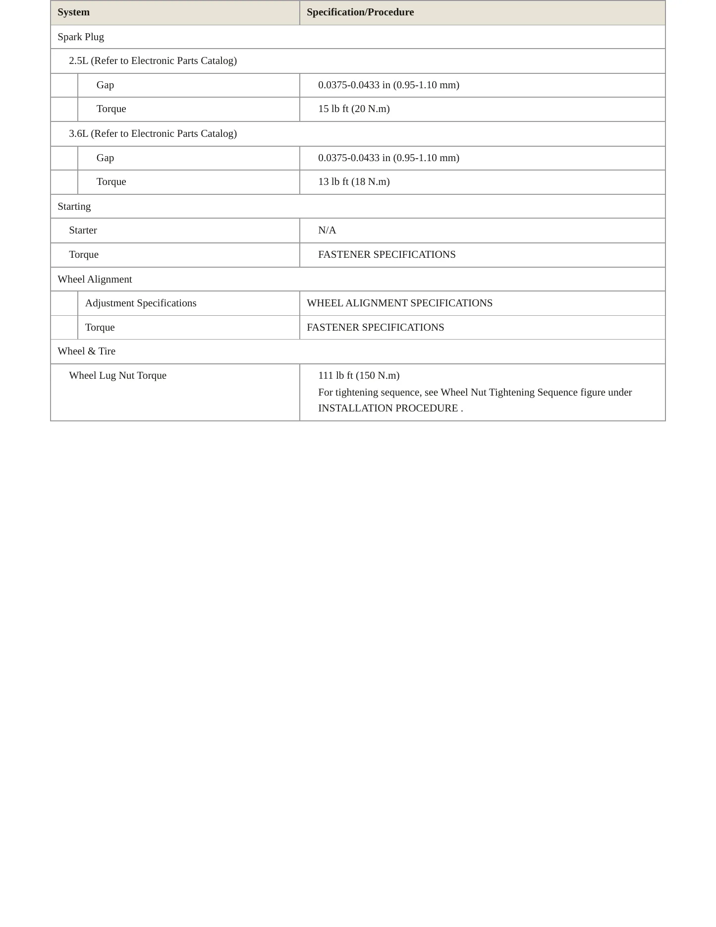 2017 Chevrolet Impala Service and Repair Manual preview page 4