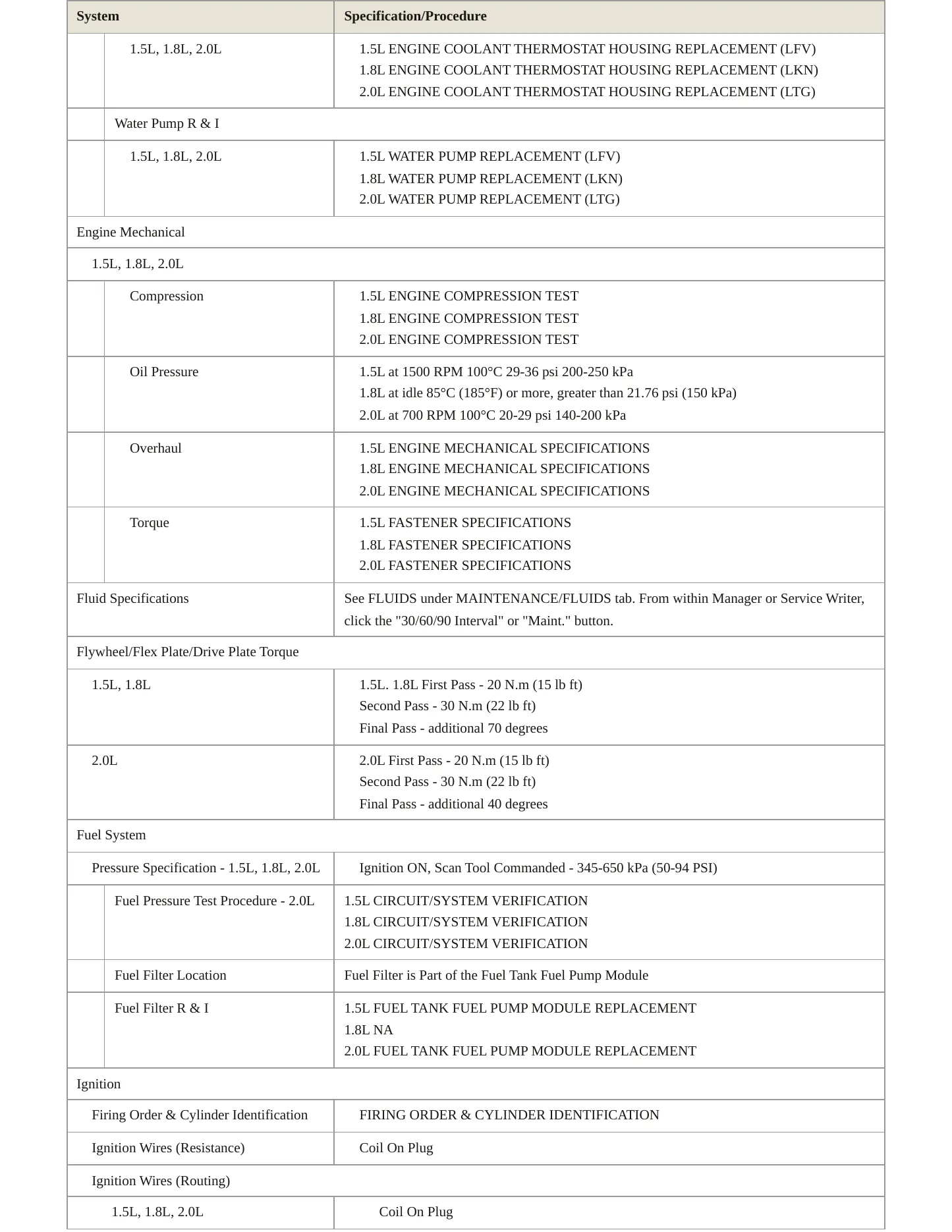 2017 Chevrolet Malibu Service and Repair Manual preview page 3