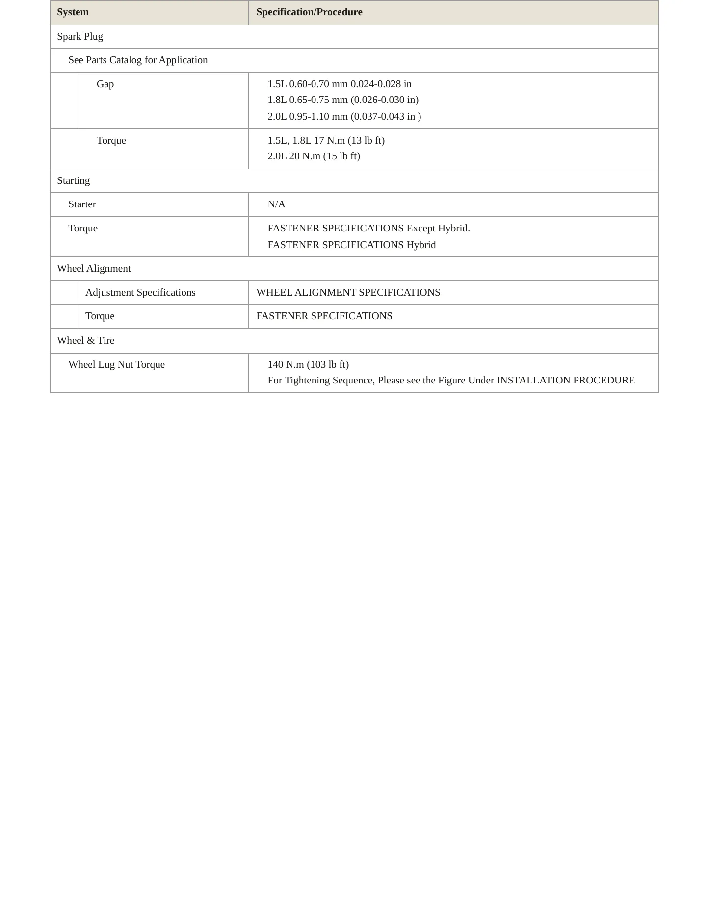 2017 Chevrolet Malibu Service and Repair Manual preview page 4