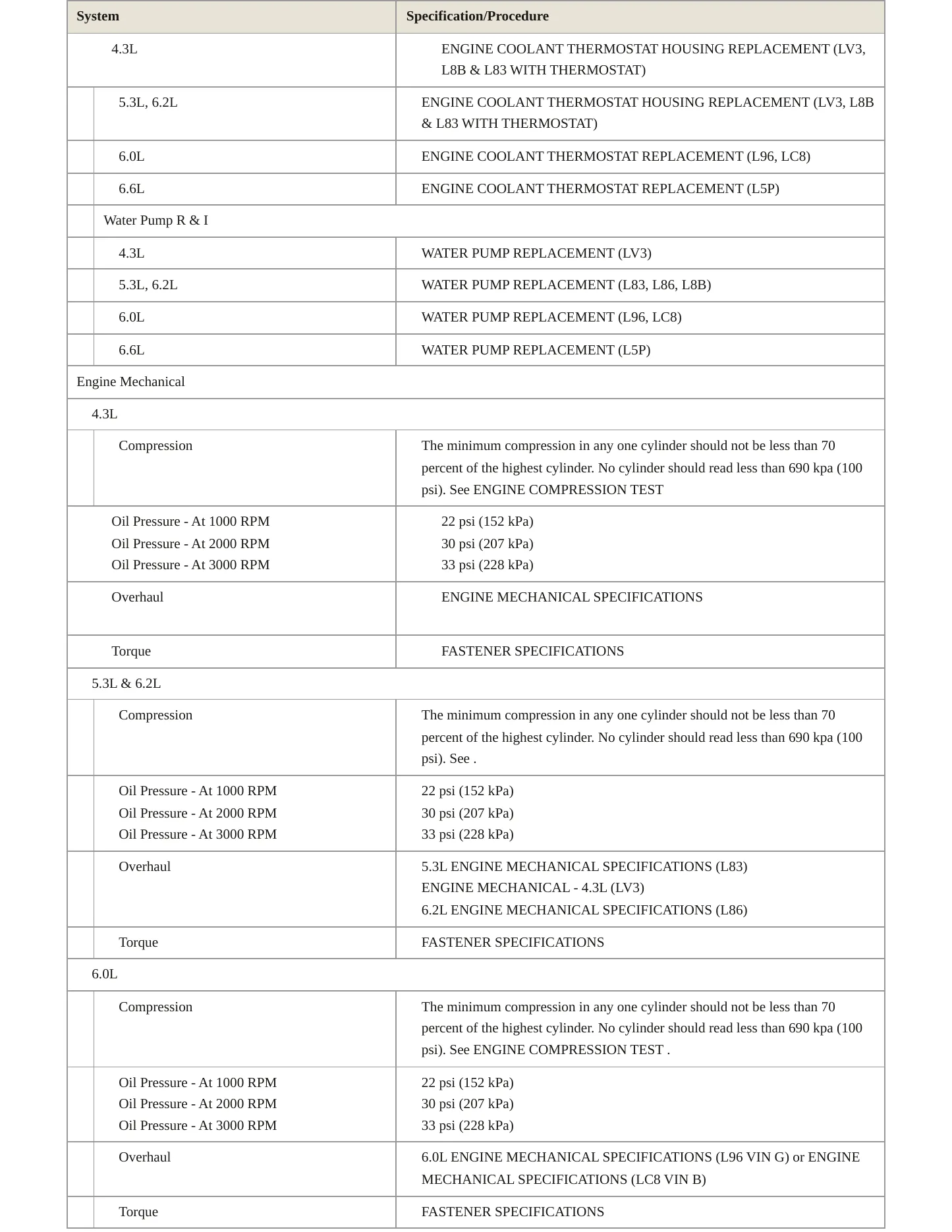2017 Chevrolet Silverado 2500 HD service manual page 3
