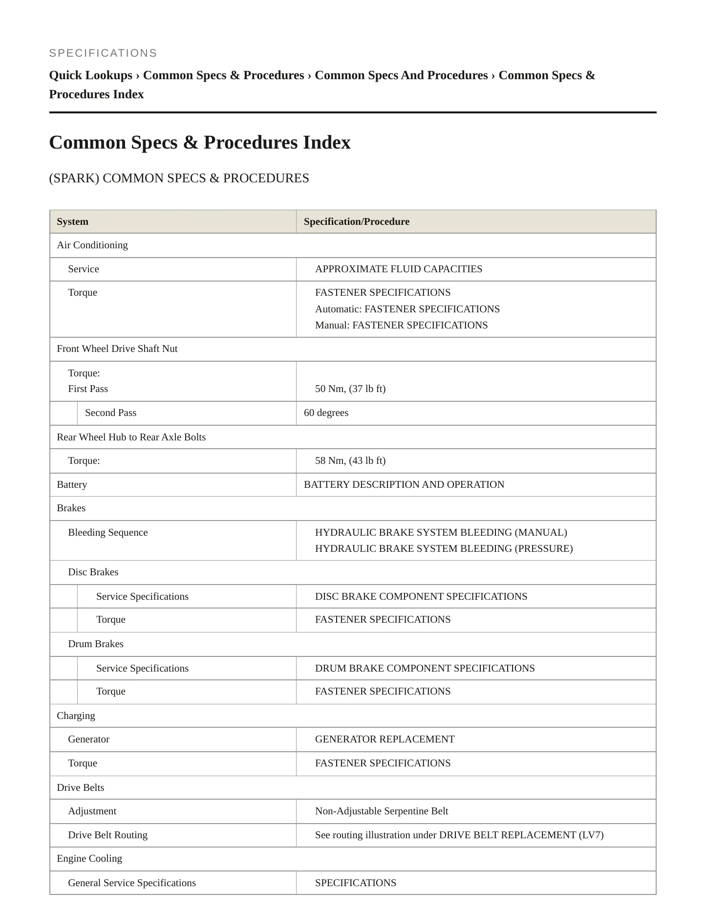 2017 Chevrolet Spark Service and Repair Manual preview page 2