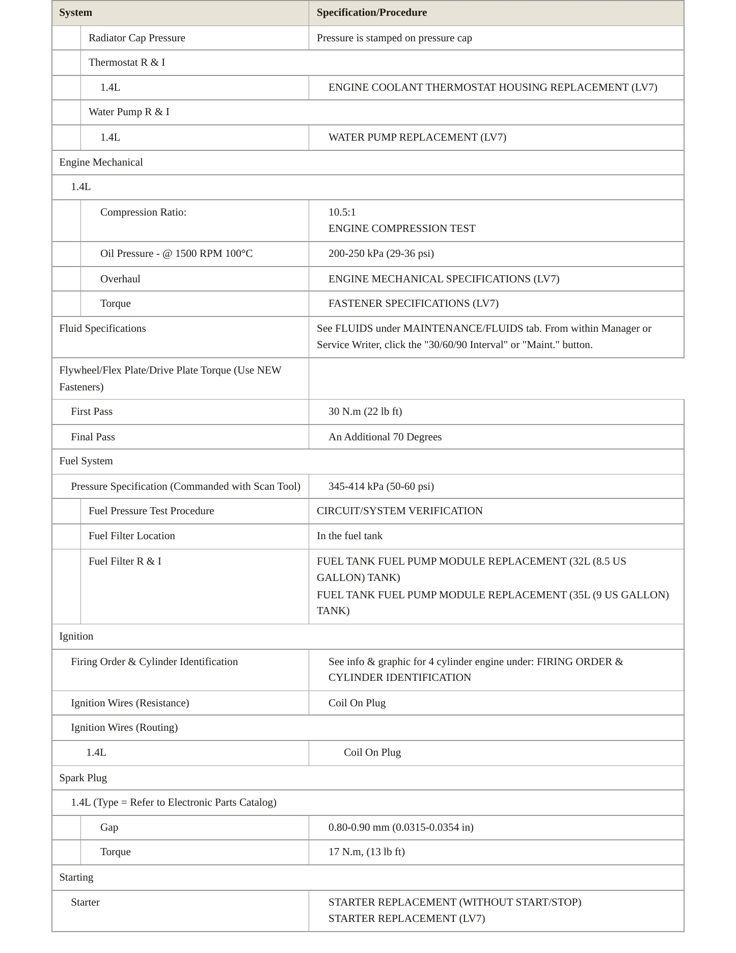 2017 Chevrolet Spark Service and Repair Manual preview page 3