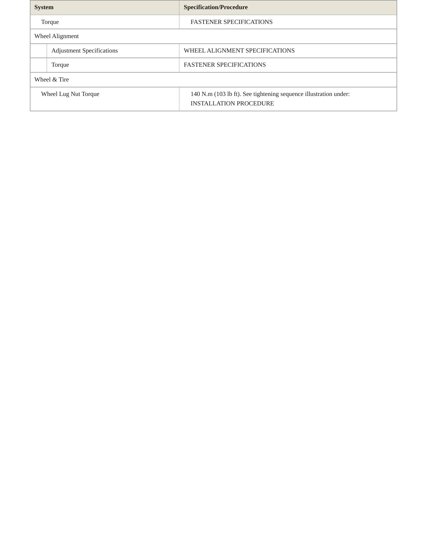 2017 Chevrolet Spark Service and Repair Manual preview page 4