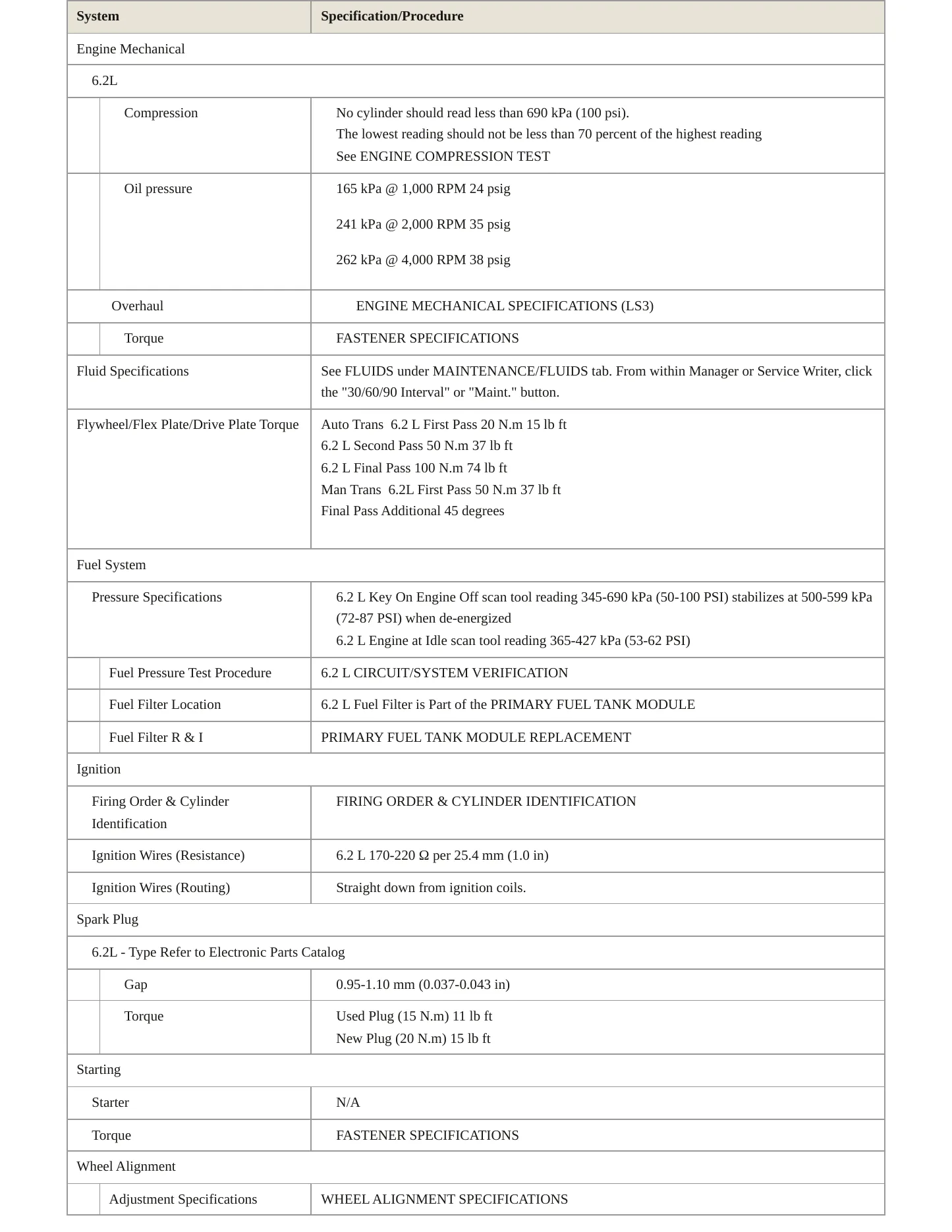 2017 Chevrolet SS Service and Repair Manual preview page 3