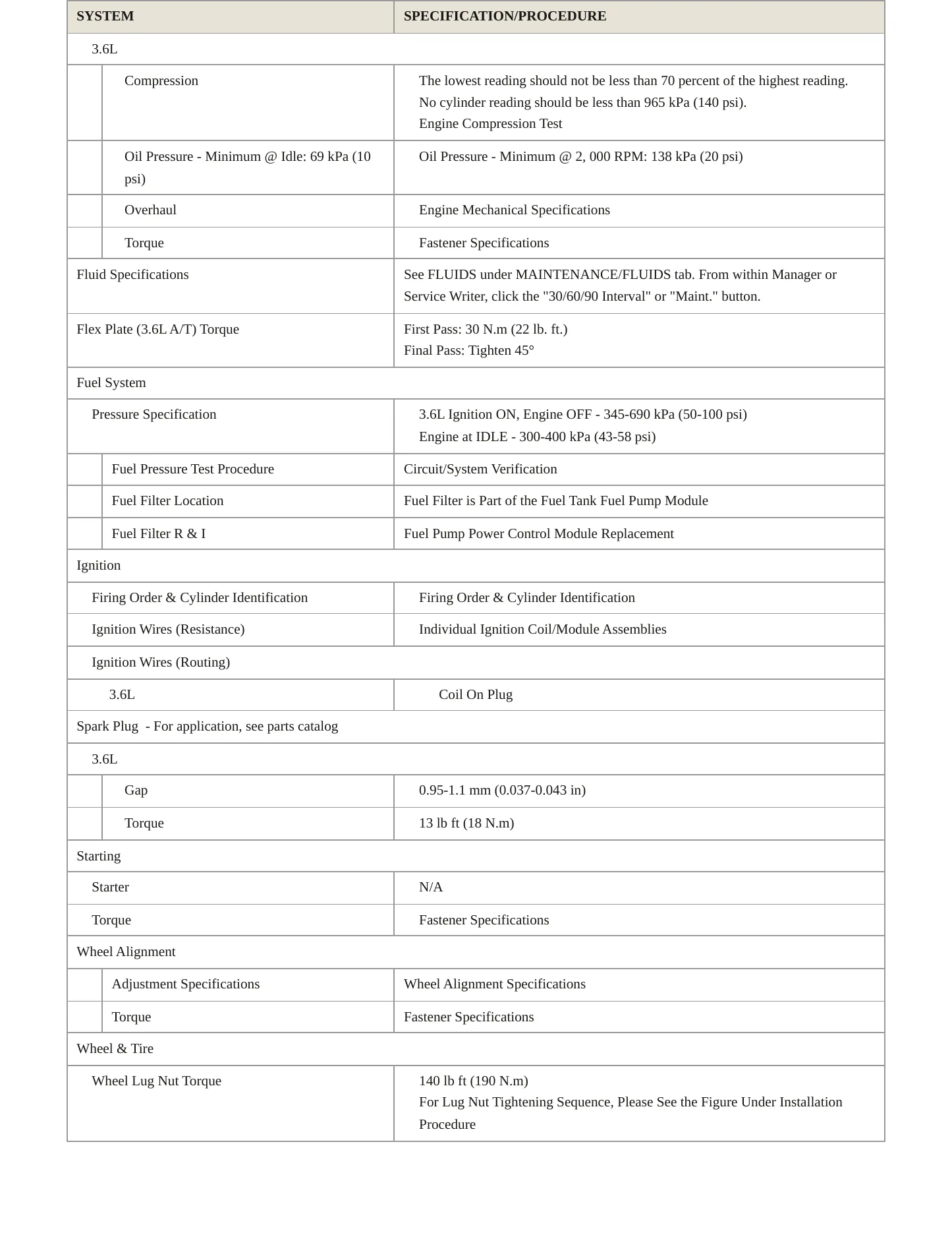 2017 Chevrolet Traverse service manual page 3