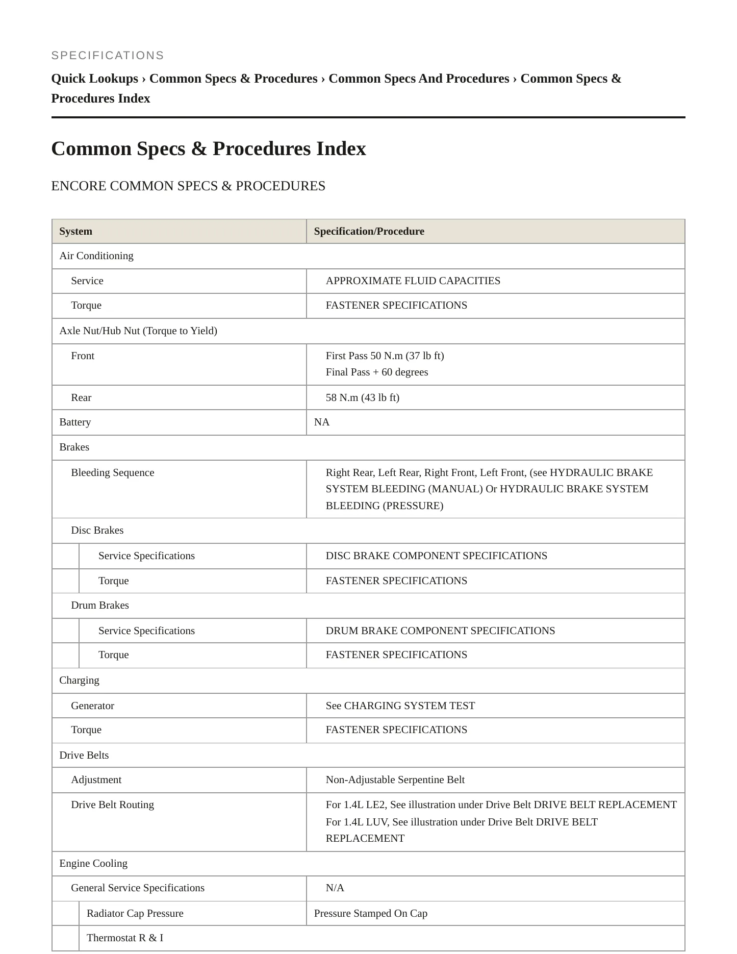 2017 Chevrolet Trax Service and Repair Manual preview page 2